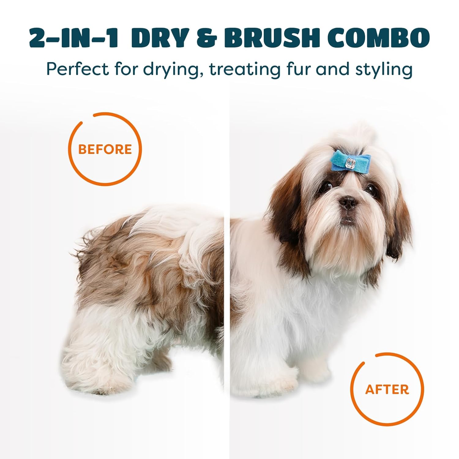 Gentle 2-in-1 Pet Dryer Grooming Tool for Small Dogs and Cats Adjustable Heat 300 Watts - Image 6