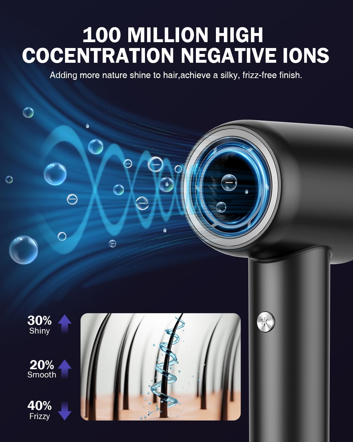Hair Dryer, High Speed Negative Ionic Blow Dryer with 110, 000 RPM Brushless Motor for Fast Drying, 1500W Low Noise Thermo-Control 4 Temps & 3 Speeds Hairdryer with Magnetic Nozzle for Hair Care, Home - Image 4
