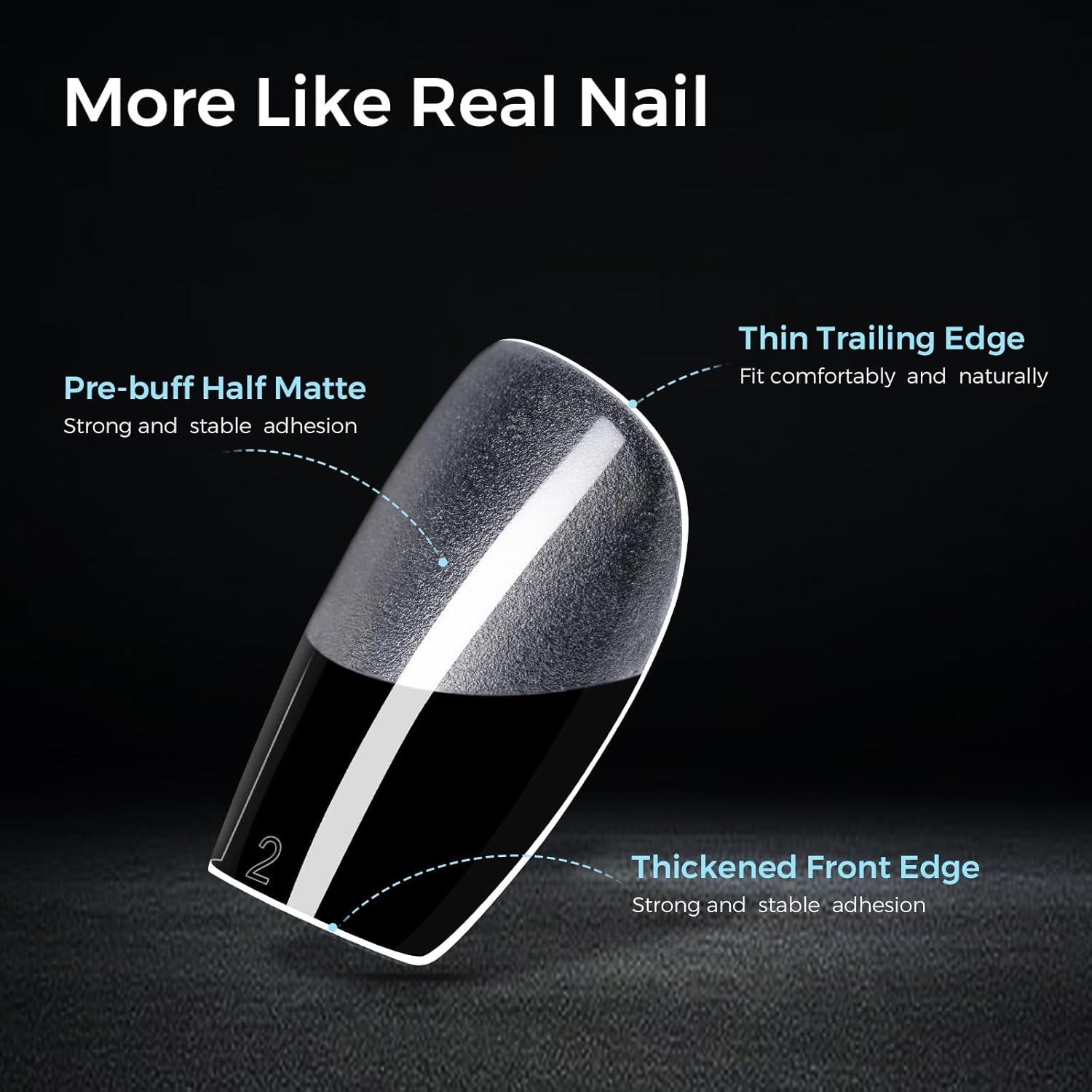 TOMICCA Clear Nail Tips Acrylic Nails 240Pcs Extra Short Coffin Acrylic Nail Kit Pre-shape Full Cover Clear Nails For Nail Extension Home DIY Salon 15 Sizes Gel Nails - Image 6