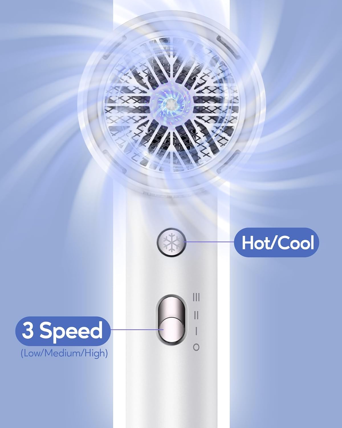 Wavytalk Hair Dryer with Diffuser 1875W Ionic Blow Dryer for Fast Drying with Concentrator Lightweight White. - Image 5