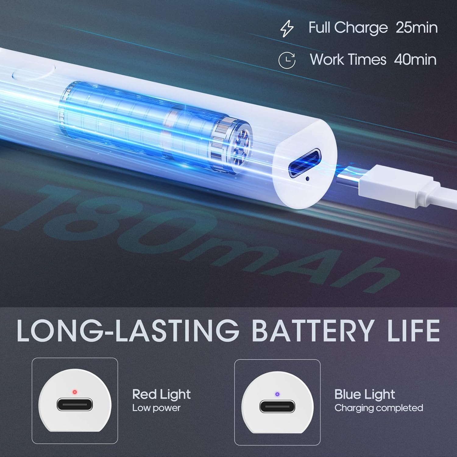 Mini UV Nail Lamp for Gel Nails Handheld UV Light for Nails Portable Led Lamp 3W Nail Dryer for Curing Gel Polish USB Light Flashlight for Home DIY Manicure(White) - Image 2