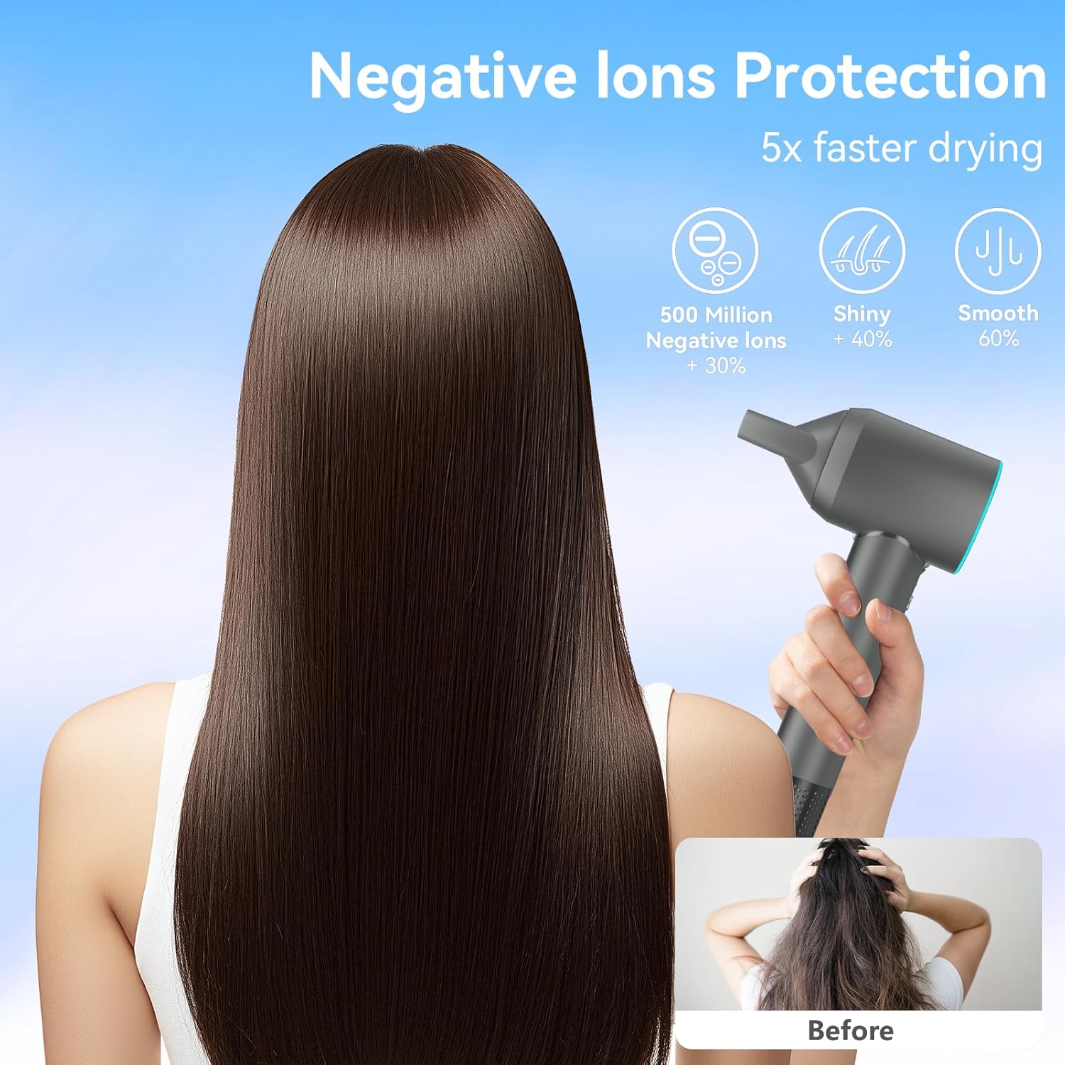 Hair Dryer, 240000 Rpm High-Speed Brushless Motor Blow Dryer 500 Millions Negative Ionic hairdryer for Fast Drying, Quiet Thermo-Control Hair dryers for Women Home Travel Salon with Magnetic Diffuser - Image 2
