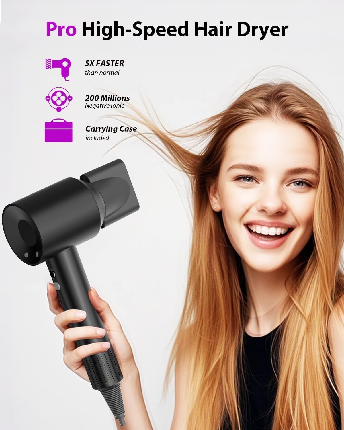Hair Dryer with Carry Case, 160000 RPM Professional High-Speed Blow Dryer 200 Millions Negative Ionic Care Hair Dryer for Fast Drying, Low Noise Hairdryer, Travel with Magnetic Diffuser&Nozzle, Black - Image 2