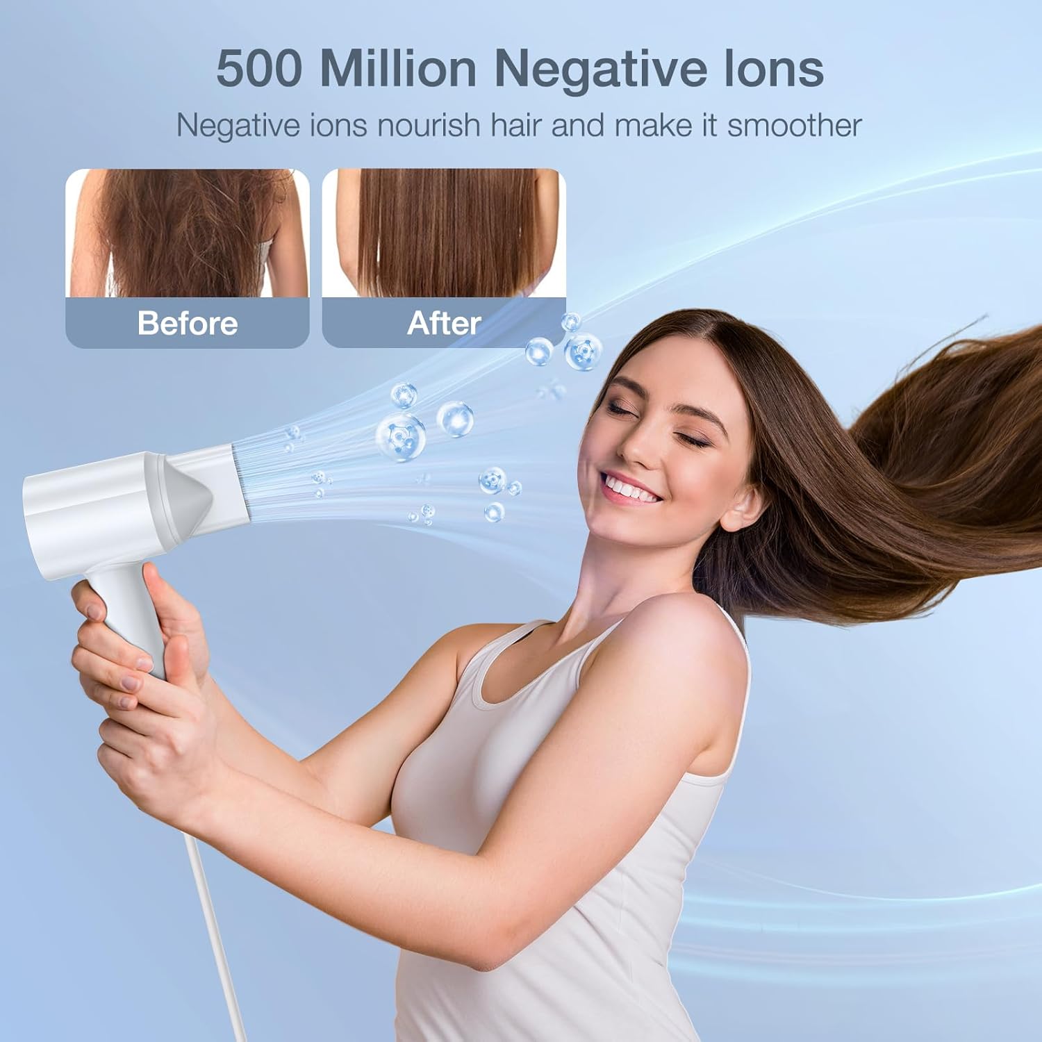 Hair Dryer, Negative Ionic Hair Dryer with Diffuser and Nozzle, 150000 RPM High Speed Hairdryer for Fast Drying, 3 Speeds 5 Temps with HD Display, Blow Dryer for Home Salon-Bright White - Image 2
