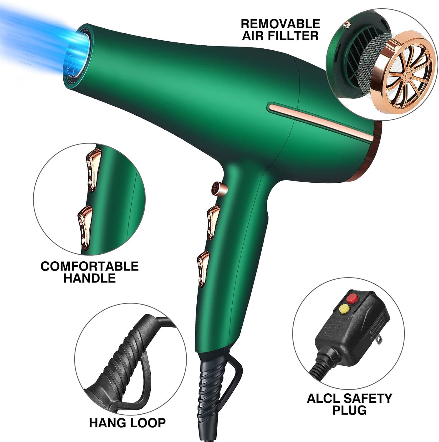 2000 Watt Negative Ionic Hair Dryer, Professional Salon Blow Dryer, Low Noise Fast Drying & Powerful AC Motor and Diffuser Comb for Men Women,3 Heat & 2 Speed Settings, Easy to Use- Green - Image 4