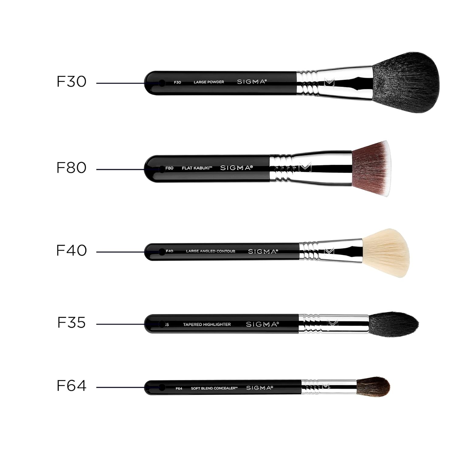 Sigma Beauty Makeup Brush Set – Set of 5 Classic Makeup Brushes for Full Face, Professional Makeup Brushes for Foundation, Concealer, Blush/Powder, Contour, and Highlight (5 pcs) - Image 4