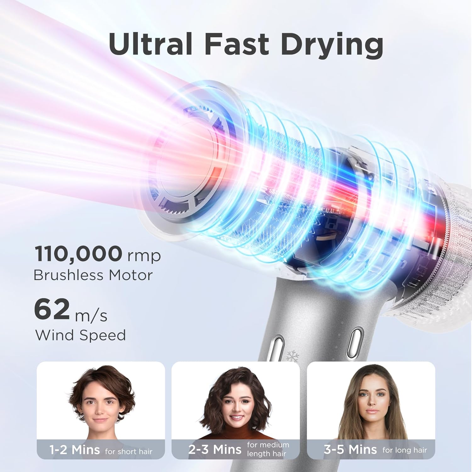 Hair Dryer, High-Speed Ionic Low Noise Blow Dryer with Brushless Motor for Fast Drying Cool-Shot Thermo-Control Hair Blow Dryer with Magnetic Nozzle for Home Travel Salon Bonus Box Included - Image 2