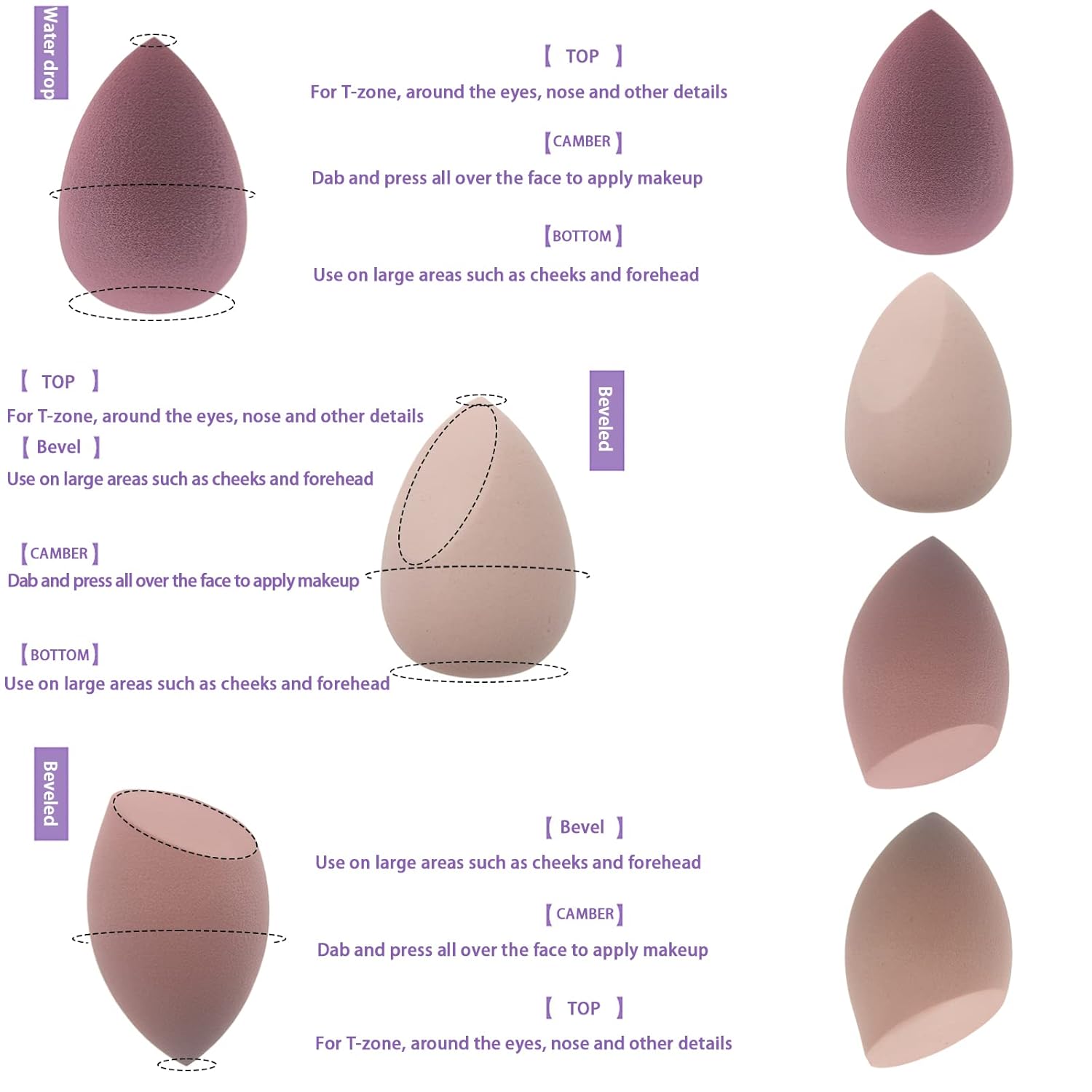 23 pcs Makeup Brushes Set with Beauty Blender, Foundation Brush Eyeshadow Concealers Powder Make Up Brushes, 4 pcs Boxed Makeup Sponges for Professional Makeup Kits (Middle Size, Pink) - Image 5