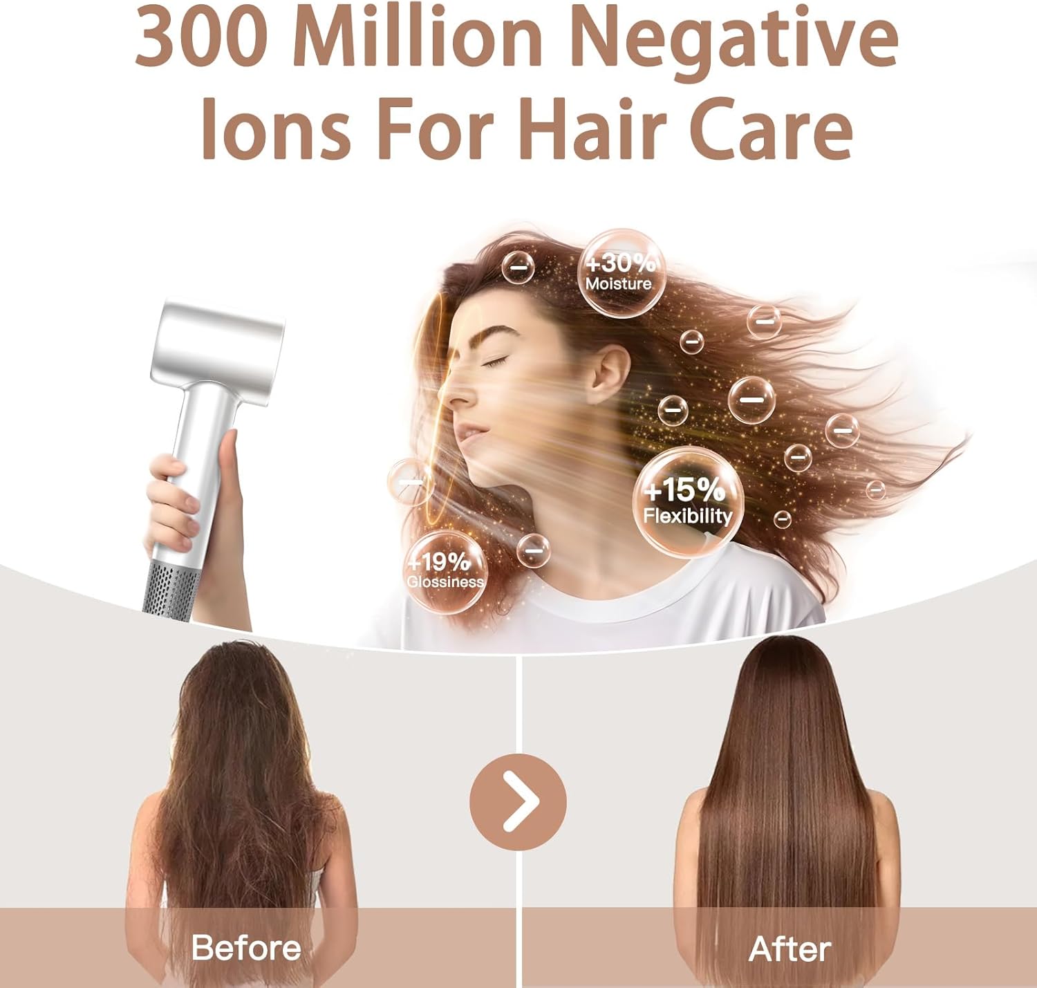 Hair Dryer, 180000 RPM Professional High Speed Blow Dryer Negative Ionic Care Hair Dryer for Fast Drying, Low Noise, HD Display Hairdryer for Curly Straightener, Thermo-Control Hairdryer with Nozzle - Image 3