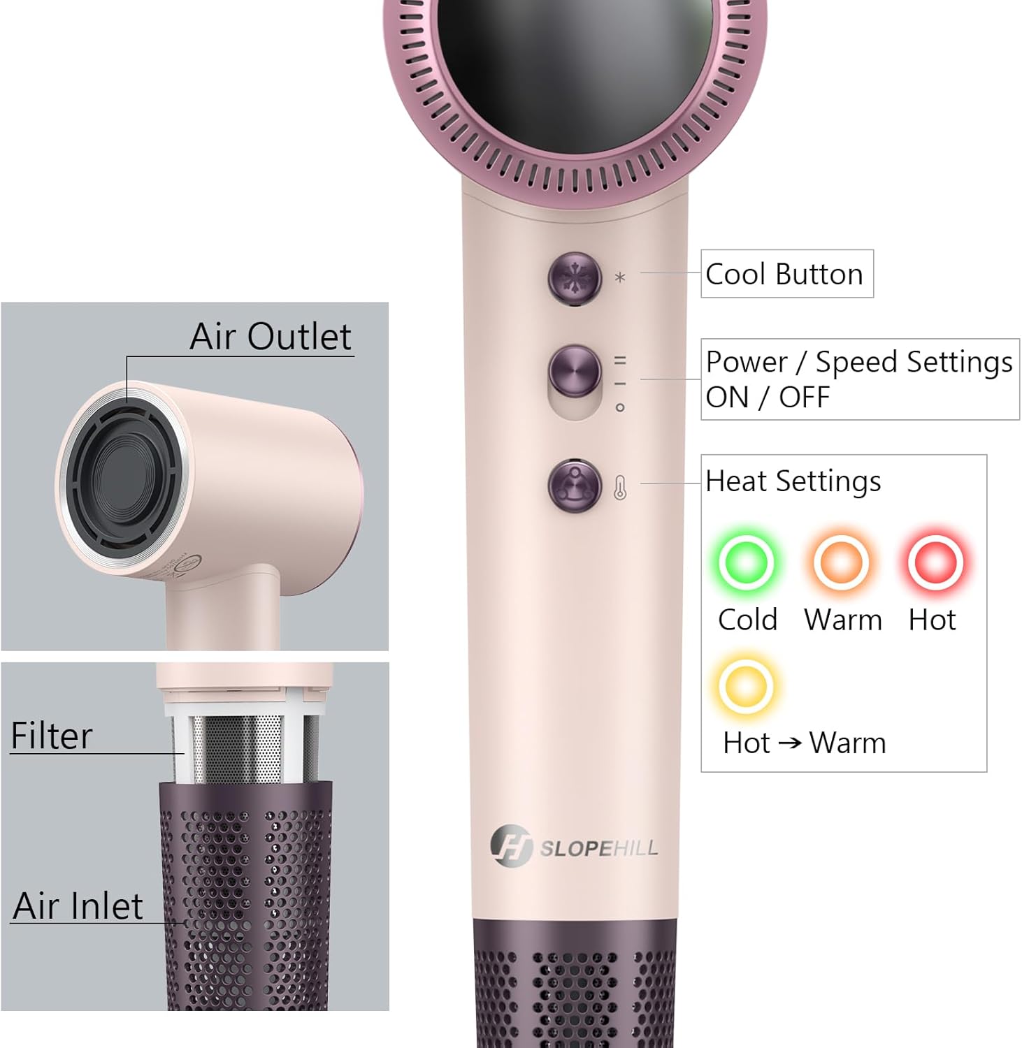 Slopehill Hair Dryer - 110,000 RPM High-Velocity Fast Drying + Low Noise + Lightweight + Intelligent Temperature Control Hair Care for Home, Salon and Travel (Pink) - Image 7