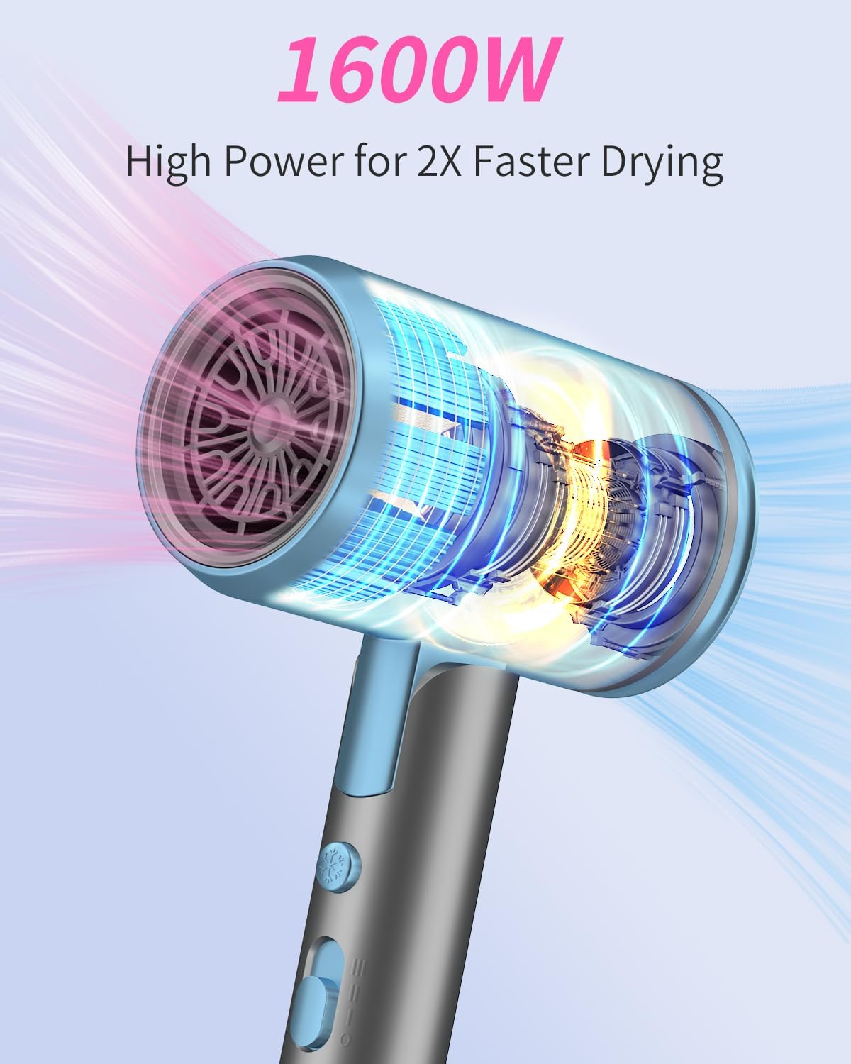 Portable Ionic Hair Dryer, Foldable Handle Hair Dryer,1600W Blow Dryer with Diffuser/Concentrator/Comb Nozzle,Intelligent Temperature Control,Low Noise for Home/Salon/Travel (Blue+Grey) - Image 2