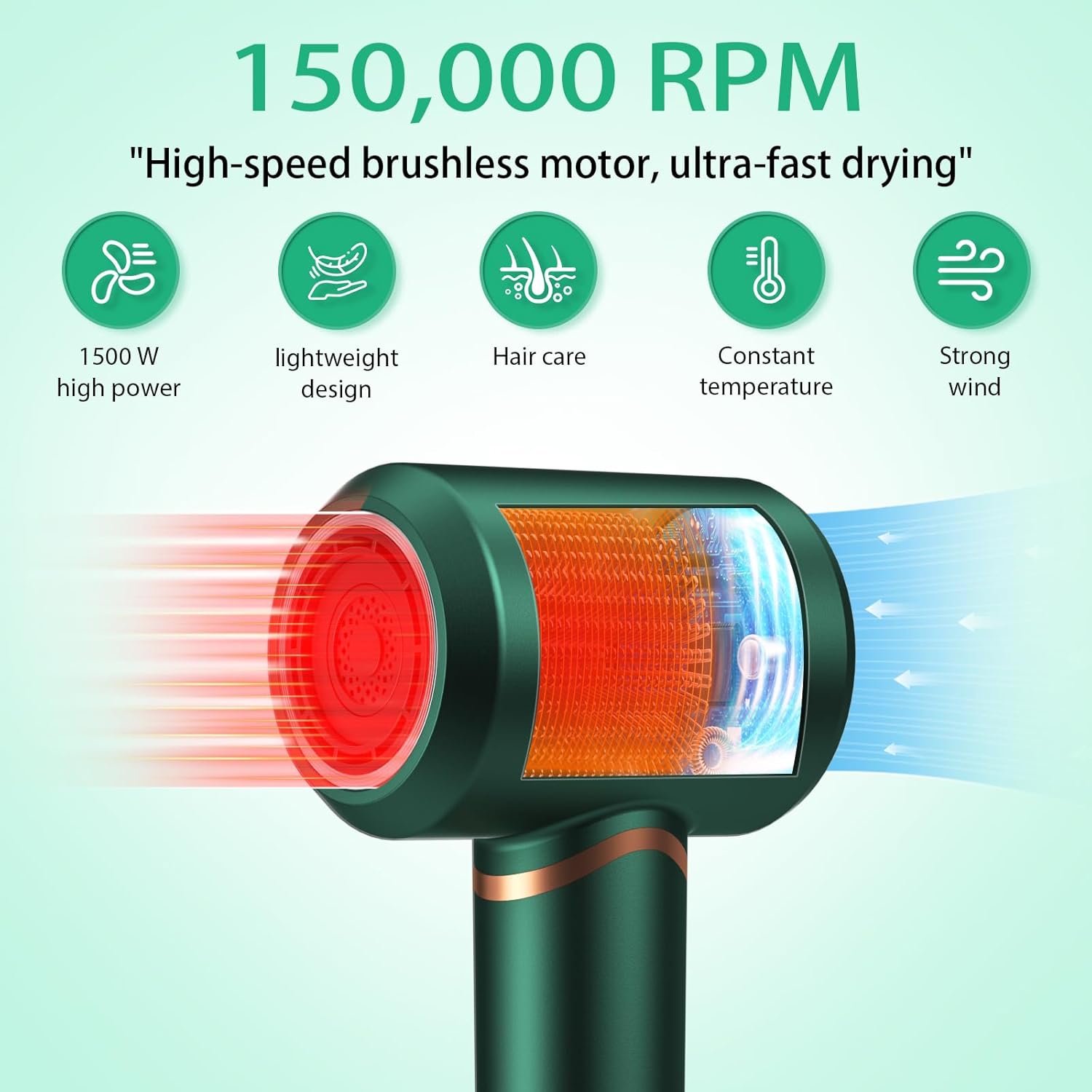 Hair Dryer - 110000 RPM High-Speed Brushless Motor Negative Ionic Blow Dryer for Fast Drying, Low Noise Thermo-Control Hair-Dryer-2 Speed ββand 3 Heat Settings, Cold Air Button with 1 Diffuser-Green - Image 2