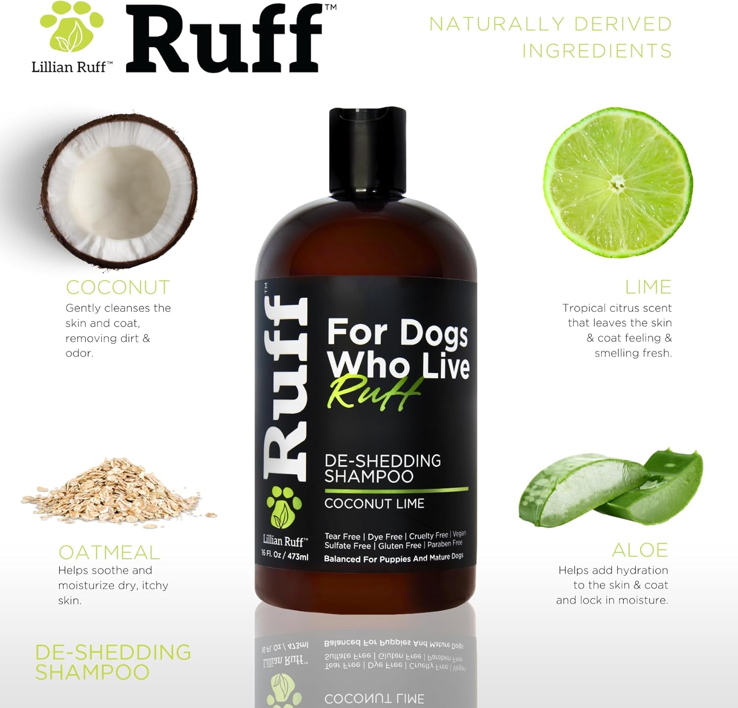 Ruff by Lillian Ruff Deshedding Dog Shampoo | Coconut Lime | Vitamin E, Omega-3, Aloe & Coconut Oil | Relieves Shedding, Itching & Hot Spots | Moisturizing & Deodorizing | Safe for Puppies | USA Made - Image 4