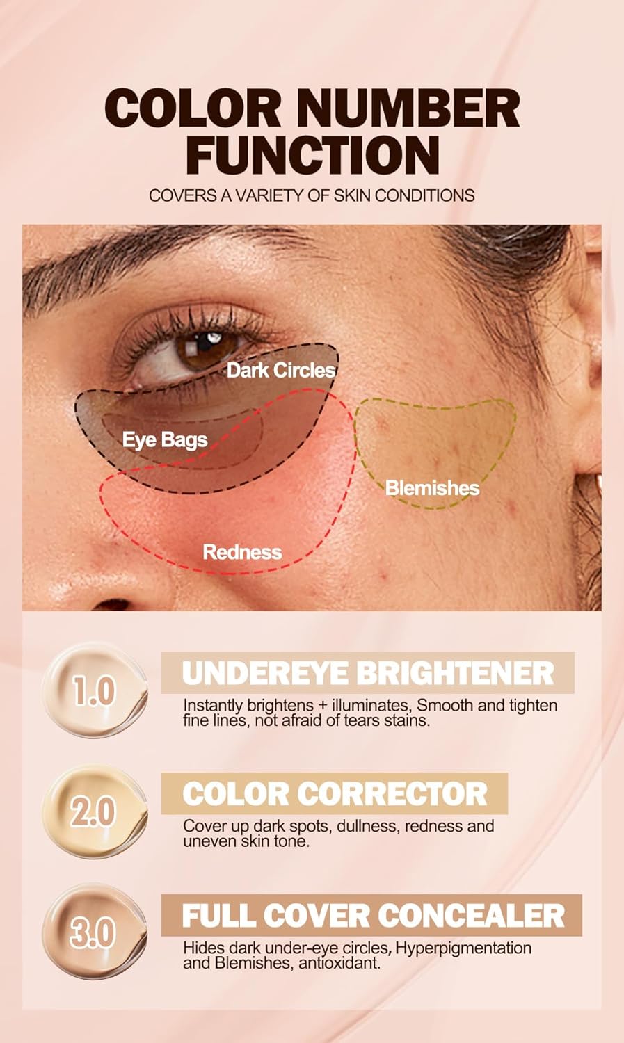 Under Eye Concealer, Color Corrector for Dark Circles, 【Full Coverage & Brightening】【Waterproof & Long Lasting】【Lightweight】Natural Matte Finish Concealer for Women, 01 Light - Image 7