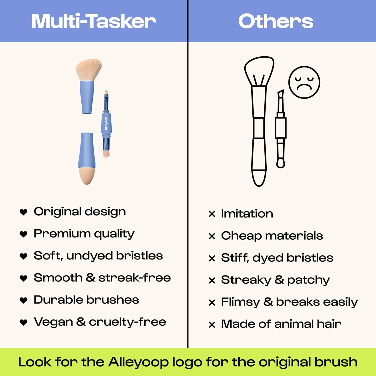 Alleyoop Multi-Tasker 4-in-1 Travel Makeup Brush Set – Compact Makeup Brushes with Blending Sponge, Eyeshadow, Eyebrow & Liner, Blush & Bronzer Brush – Mini Makeup Tools Kit for Women, Vegan - Image 5