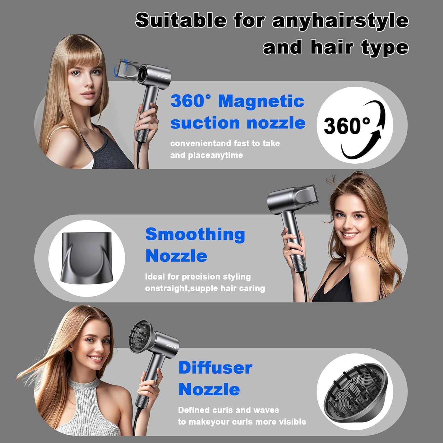 Hair Dryer,150000 RPM Professional High-Speed Blow Dryer 500 Millions Negative lonic Care Hair Dryer for Fast Drying, Low Noise Thermo-Control Hairdryer with Diffuser & Nozzle for Home Travel Salon - Image 2
