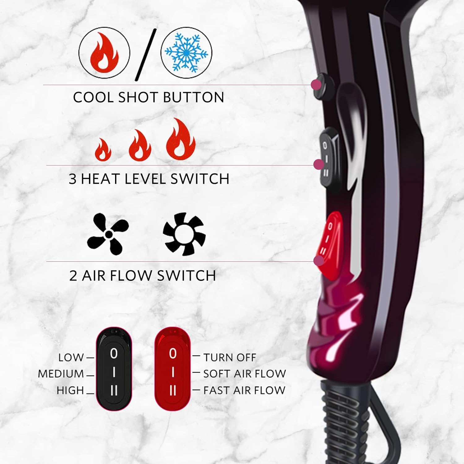 Professional Hair Dryer Ionic Blow Dryer 3500 Watt Powerful Salon Hair Dryers Ceramic Tourmaline Quick Dry Blow Dryer with AC Motor Concentrator Diffuser Attachments - Image 4