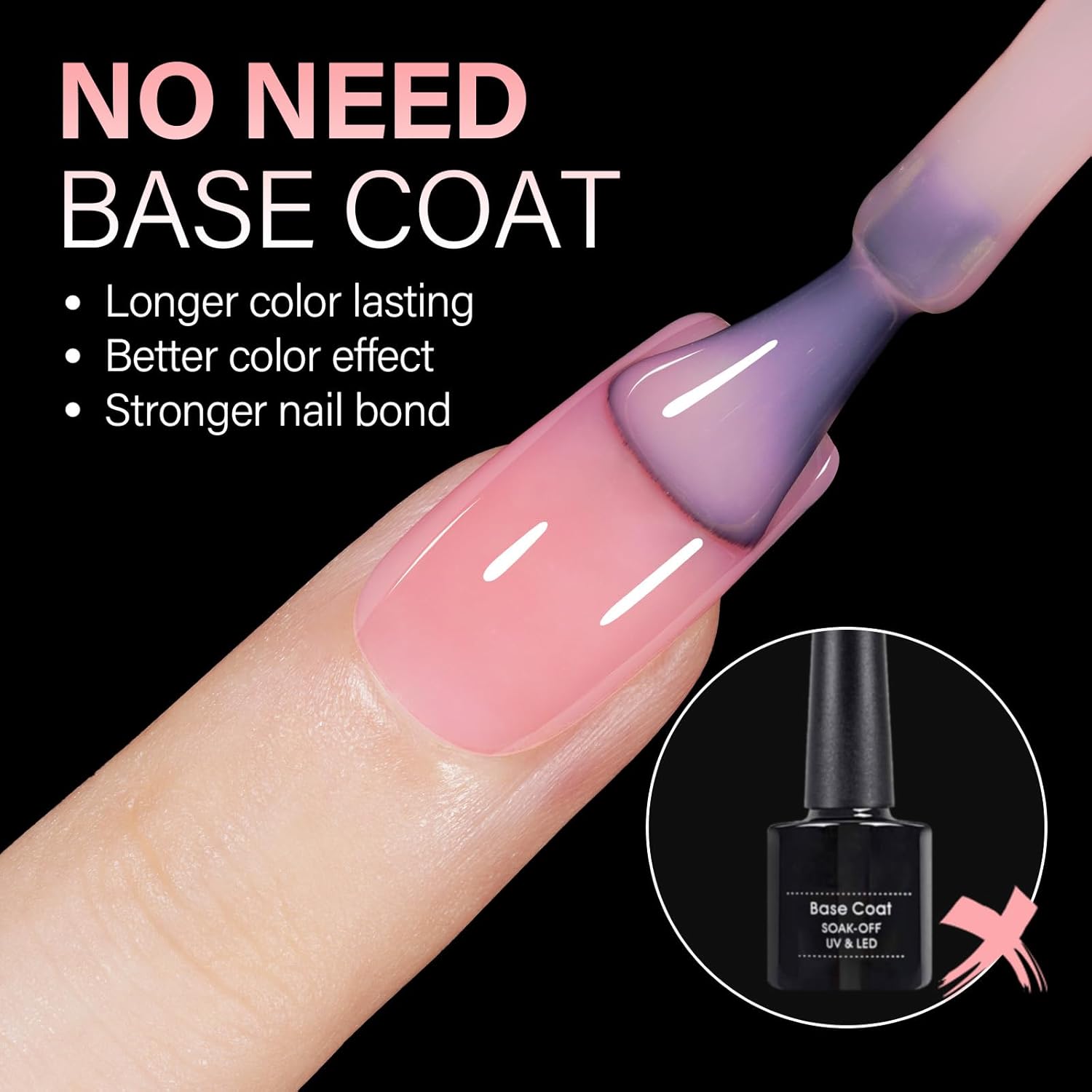 AILLSA Short Square Nail Tips 15 Sizes 240pcs Full Cover Gel Tips Double Matte No Need Base Coat Fake Soft Nail Tips for Press On Nail Extension - Image 5
