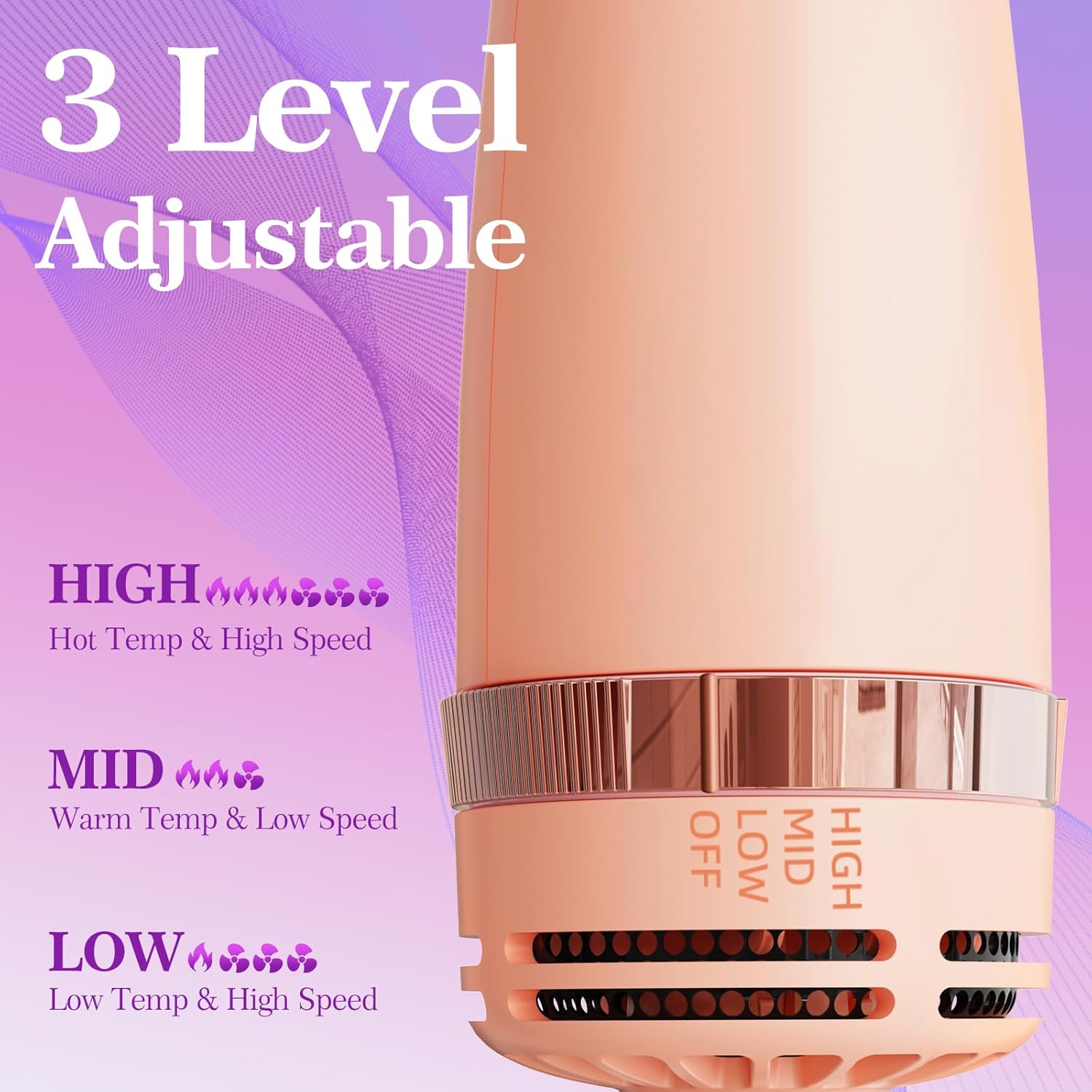 Hair Dryer Brush Blow Dryer Brush in One, 4-in-1 Hair Dryer Brush Blow Dryer with Oval Barrel, Mini Hot Air Brush for All Hair Types(Pink) - Image 4
