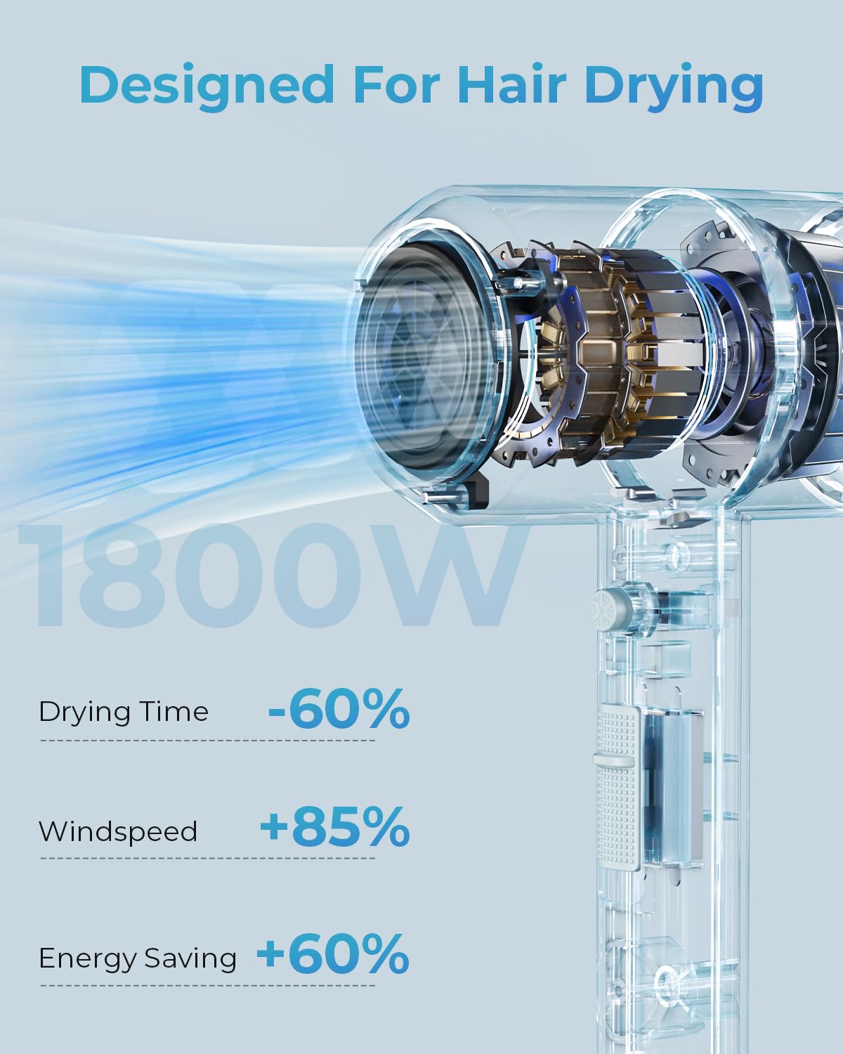 SHRATE Lightweight Ionic Hair Dryer with Diffuser - Powerful 1800W Blow Dryer for Fast Drying - Professional Low Noise Mini Hair Dryer for Travel, Gifts, Hair Styling - Image 2