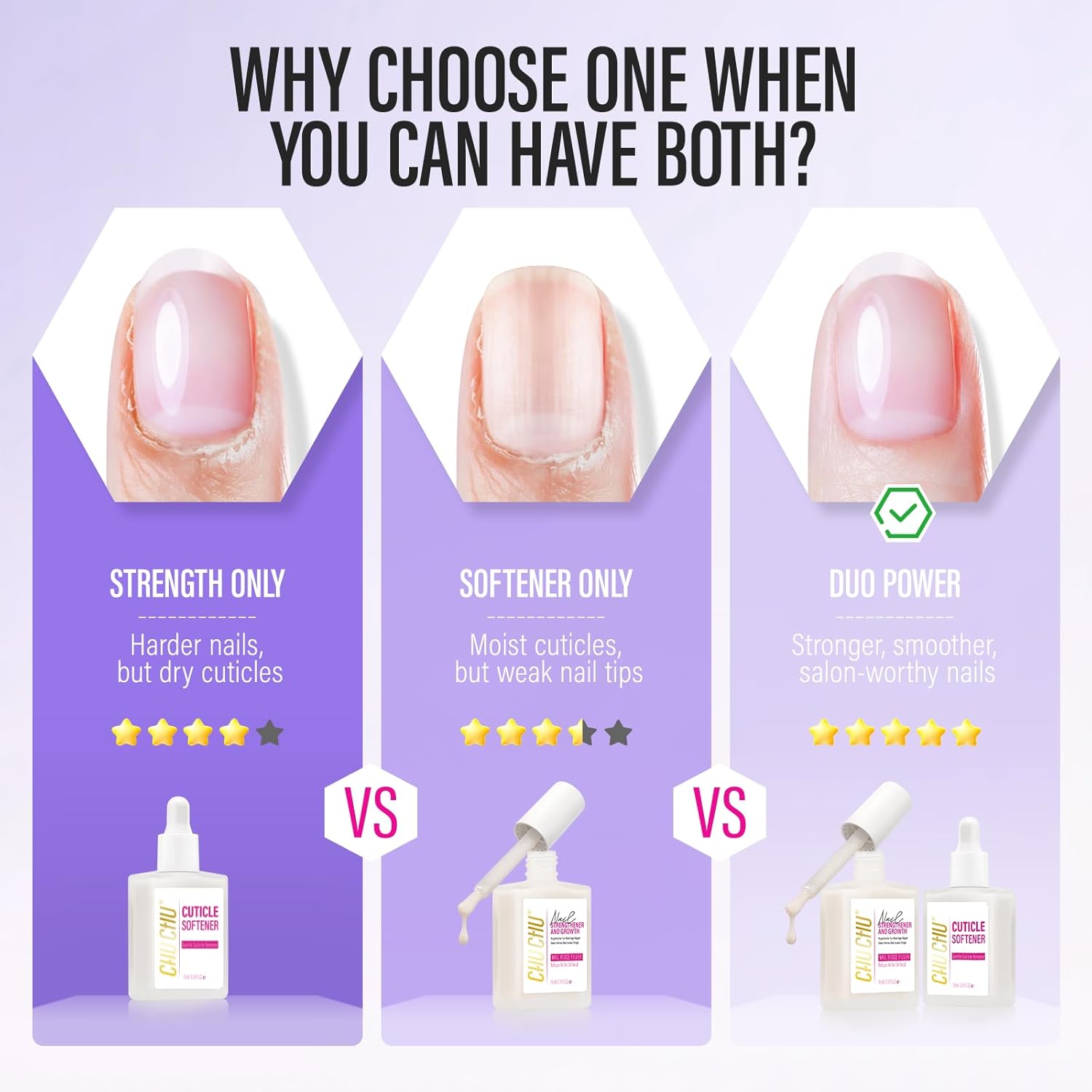 Milky White Nail Strengthener and Growth Set with Cuticle Softener for Weak Nails - Image 5