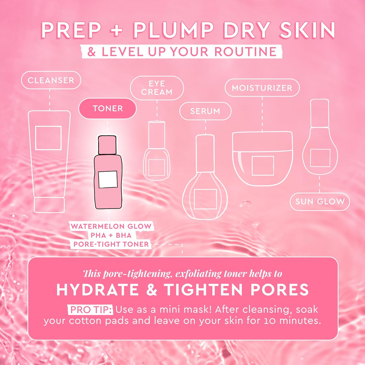 Glow Recipe PHA + BHA Face Toner - Korean Skin Care Pore Minimizer & Gentle Facial Exfoliator for Tightening, Hydrating & Exfoliating - Glycerin, Watermelon & Cactus Water (40ml) - Image 3