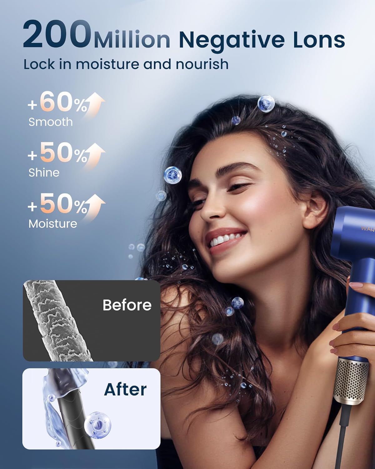 Hair Dryer with Diffuser & Nozzle Magnetic, Hair Blow Dryer for Curly Hair, 110000 RPM High-Speed Brushless Motor for Fast Drying, Negative Ionic Care Hair Dryer for Home,Salon,Travel (Blue) - Image 5