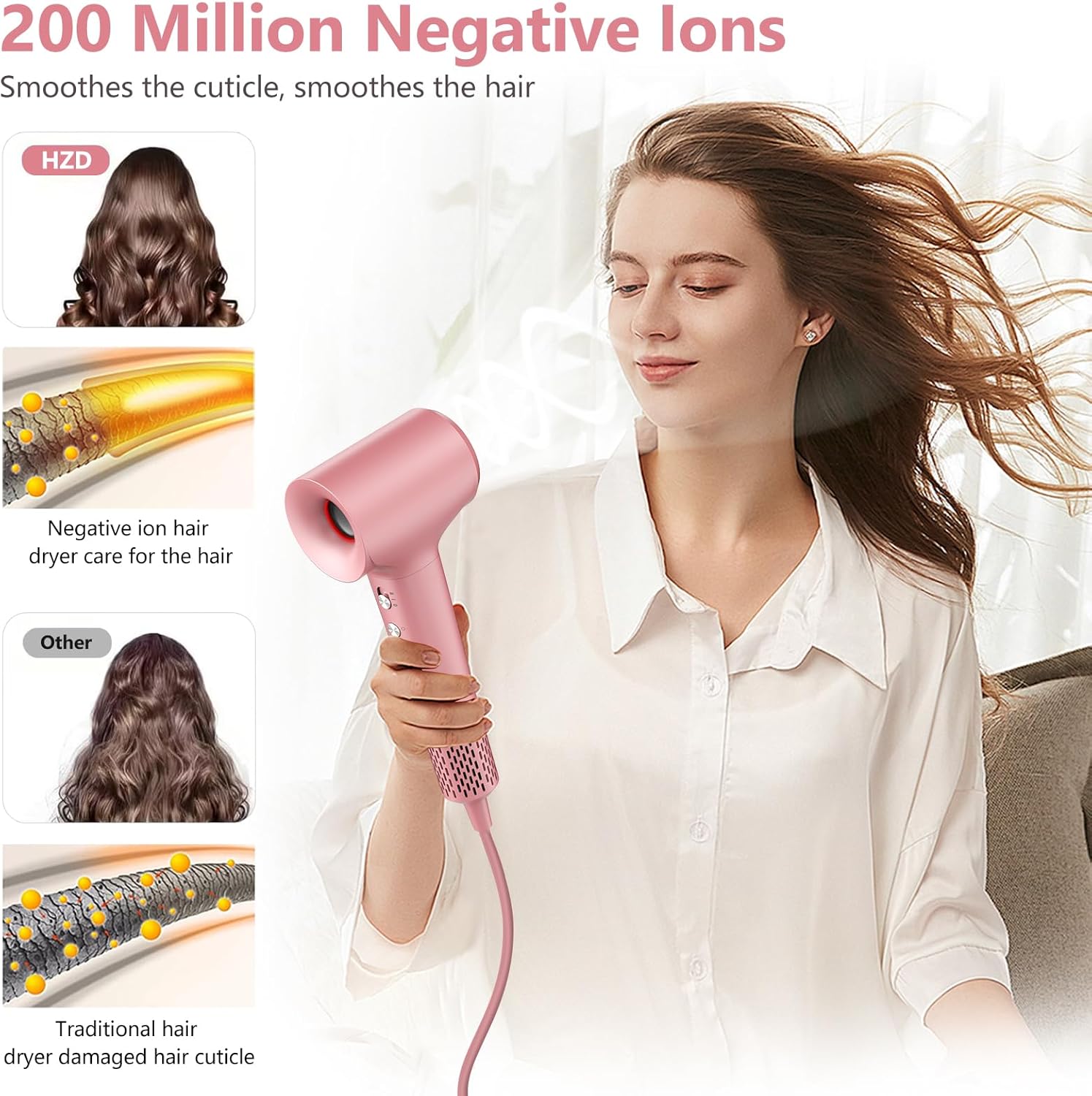 Hair Dryer, Ionic Blow Dryer, 1500W High-Speed Hairdryer with 110000 RPM Brushless Motor for Fast Drying Low Noise, 4 Temps & 2 Speeds with Magnetic Nozzle - Image 2