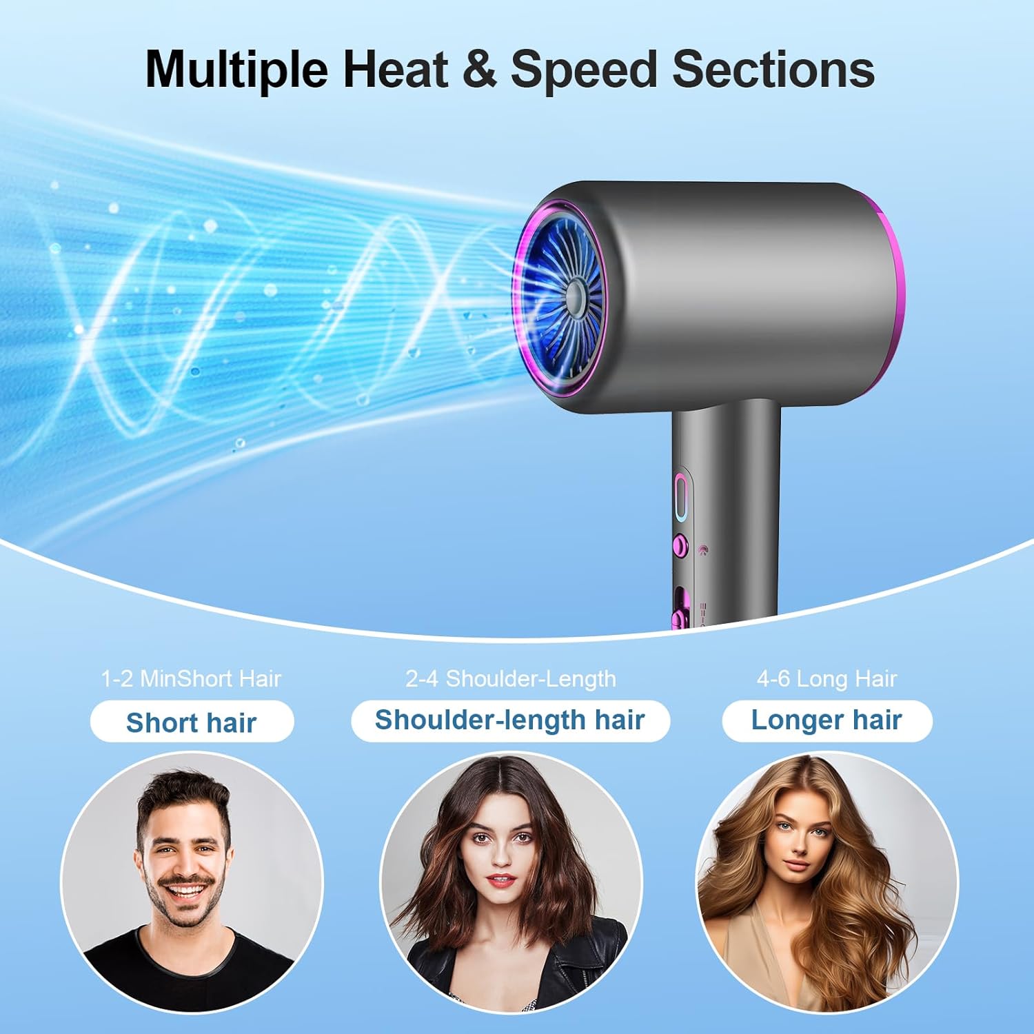 1875W Portable Ionic Travel Hair Dryer for Women and Men, Quiet, Fast Drying, Salon Quality, No Heat Damage - Image 4