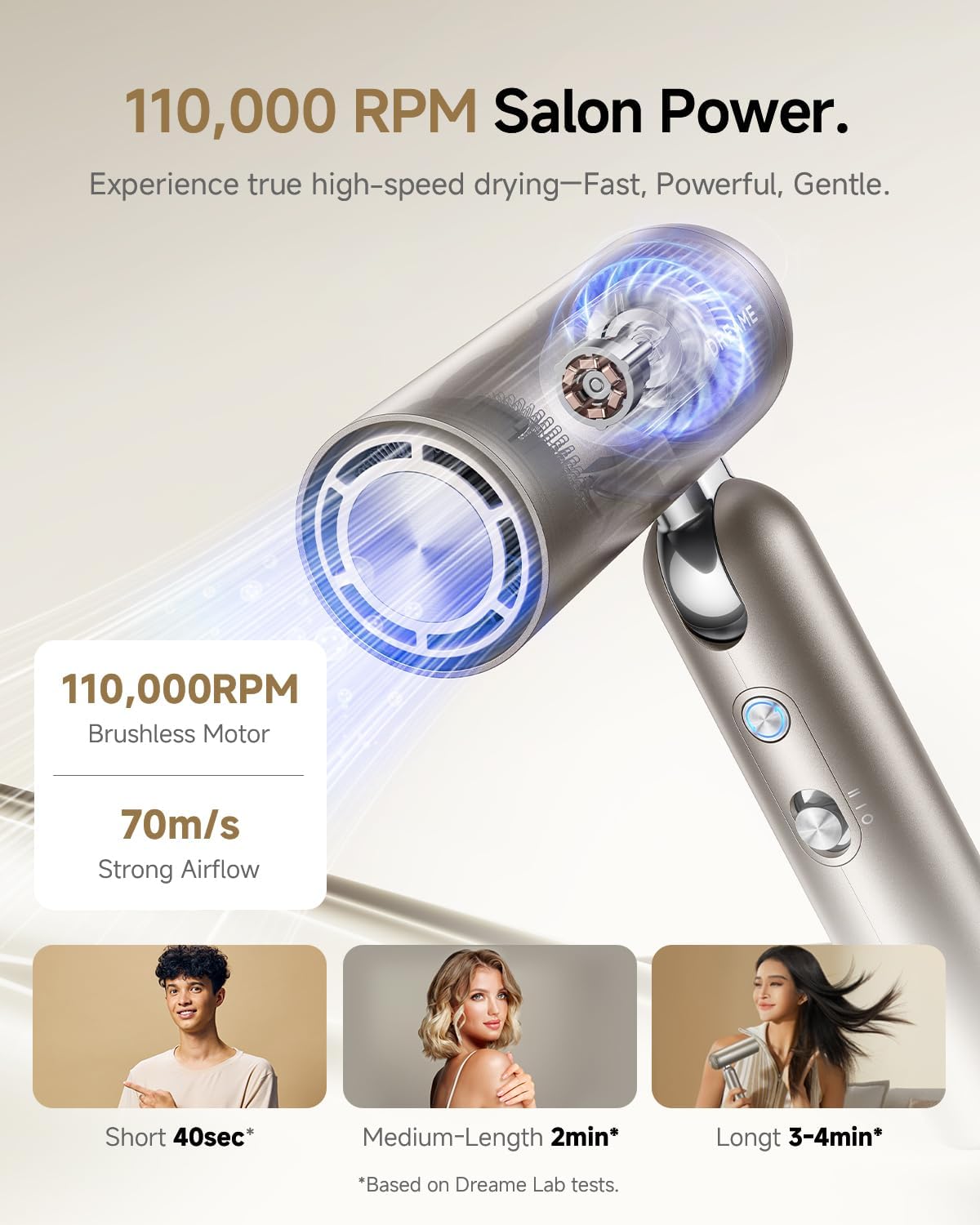 Dreame Pocket Hair Dryer - Ultra Lightweight Blow Dryer with 2 Styling Attachments, Fast Drying, High-Speed Brushless Motor, 300M Negative Ions, Low Noise, Portable for Home & Domestic Travel & Gym - Image 4