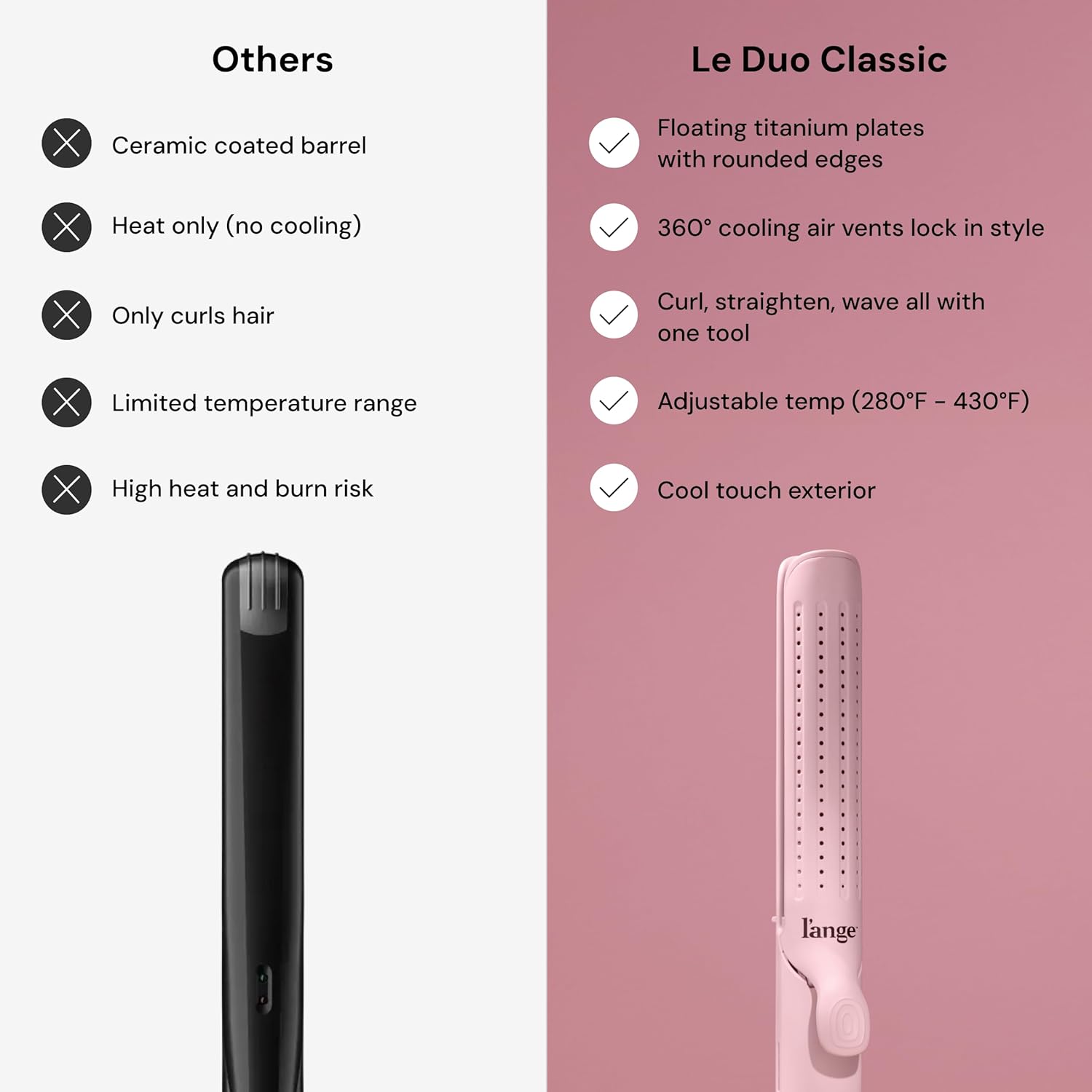 L'ANGE HAIR Le Duo Grande 360° Airflow Styler | 2-in-1 Curling Wand & Titanium Flat Iron Professional Hair Straightener and Curler with Cooling Air Vents to Lock in Style | Adjustable Temp (Blush) - Image 7