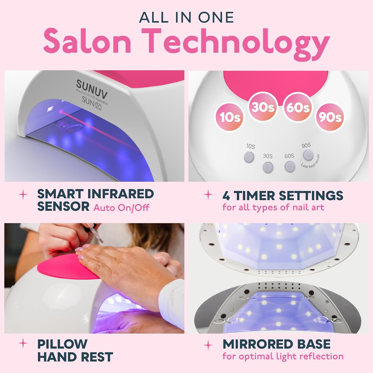 SUNUV SUN2C 48W UV Light for Nails, UV LED Nail Lamp with 4 Timer Settings, Curing Lights Compatible with All Gel Polish Rose - Image 3