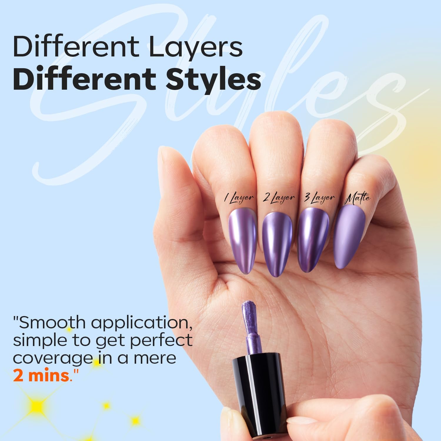 modelones Nail Polish Set 6 Colors, Metallic Mirror Red Pink Gold Silver Purple Chrome Mini Nail Lacquer Kit, Holographic Quick Dry Home DIY Manicure Nail Art Holiday Xmas Gift for Women Girls Party - Image 5