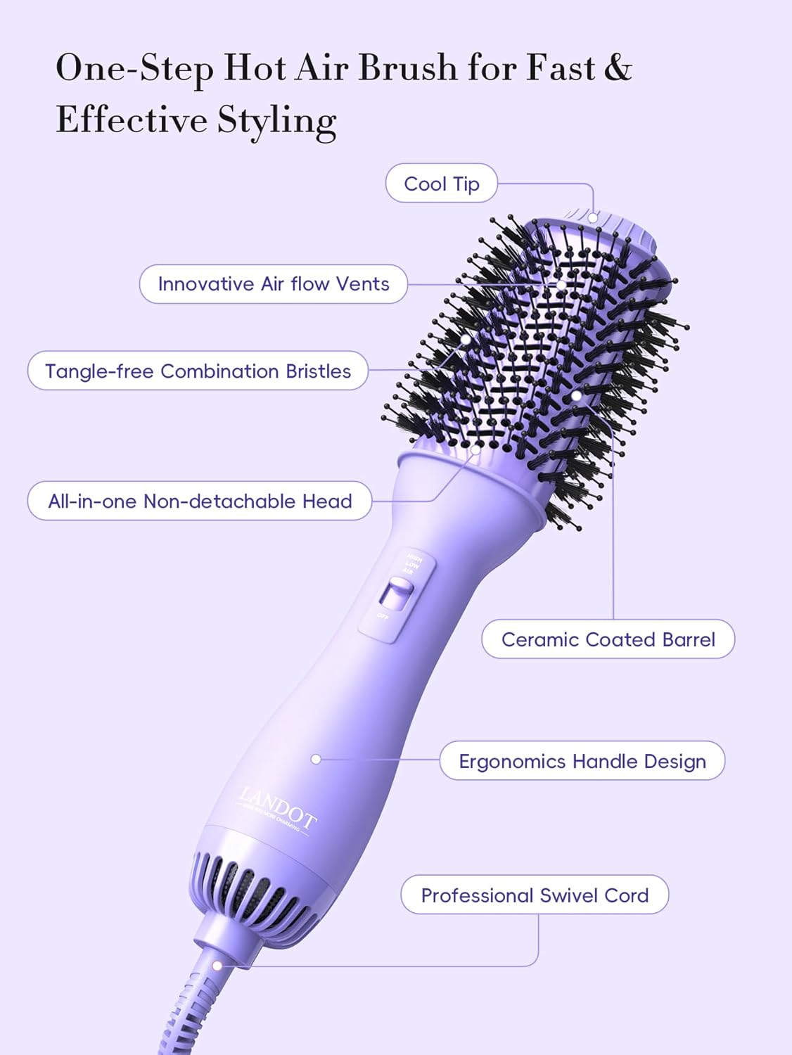 LANDOT Hot Hair Blow Dryer Brush: One-Step HairDryer Styler and Volumizer - Upgraded Plus 2.0 Hot Air Brush with Negative Ion Anti-frizz Ceramic Titanium 60mm Oval Shape Barrel Purple Color - Image 6