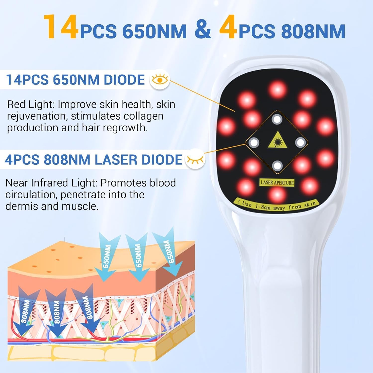 Cold Laser Therapy Device for Human & Pet with Stand & LED Display(4 x 808 nm +14 x 650 nm), Handheld Red Light Therapy Devices, Red Light Therapy Wand for Joint Muscle Pain Relief - Image 3