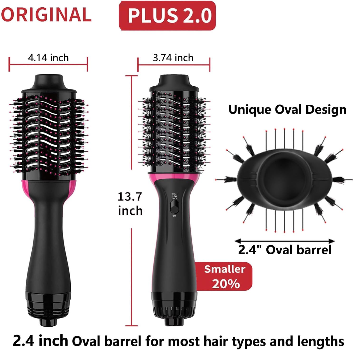 Dual Voltage Hair Dryer Brush for European Travel, 120V - 240V One Step Hair Dryer and Styler Volumizer, Professional Blow Dryer Brush with Negative Ion Anti-frizz for Drying, Straightening, Salon - Image 3