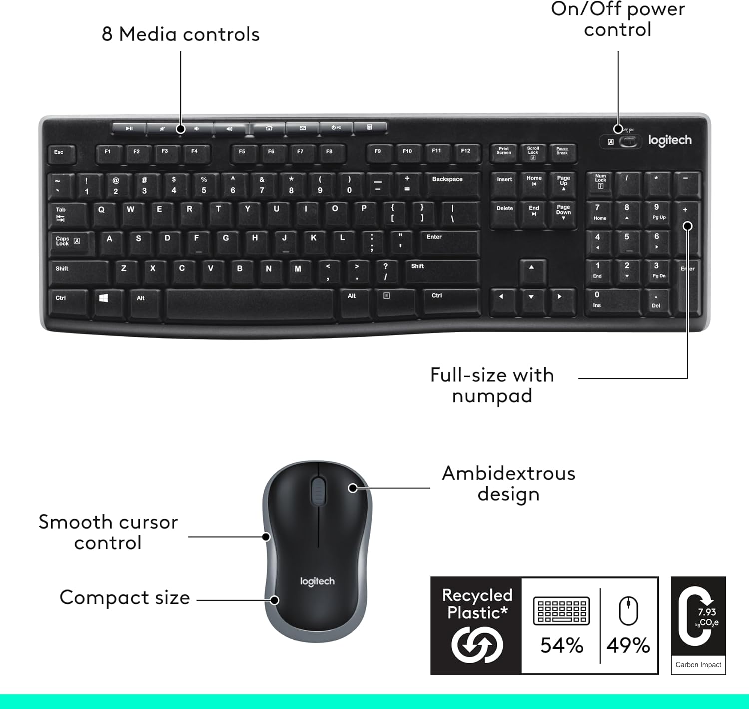 Logitech Wireless Combo MK270 - Image 7