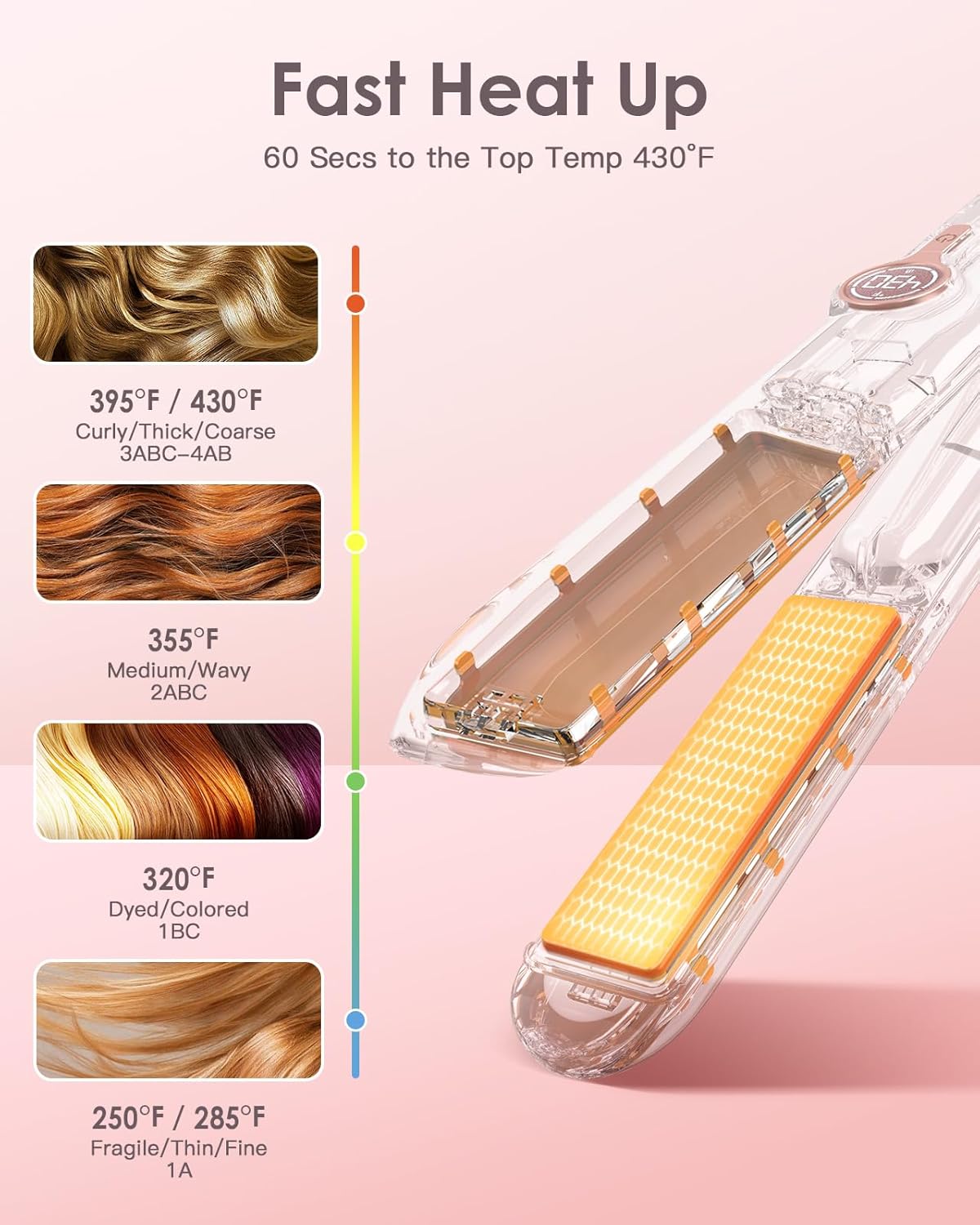 Cordless Hair Straightener and Curler,ZAVAREA Portable Hair Straightener for Travel,Ceramic Cordless Flat Iron for Women,Wireless Straightener 2 in 1,with 9000mAh Battery,5 Temps,USB Rechargeable - Image 4