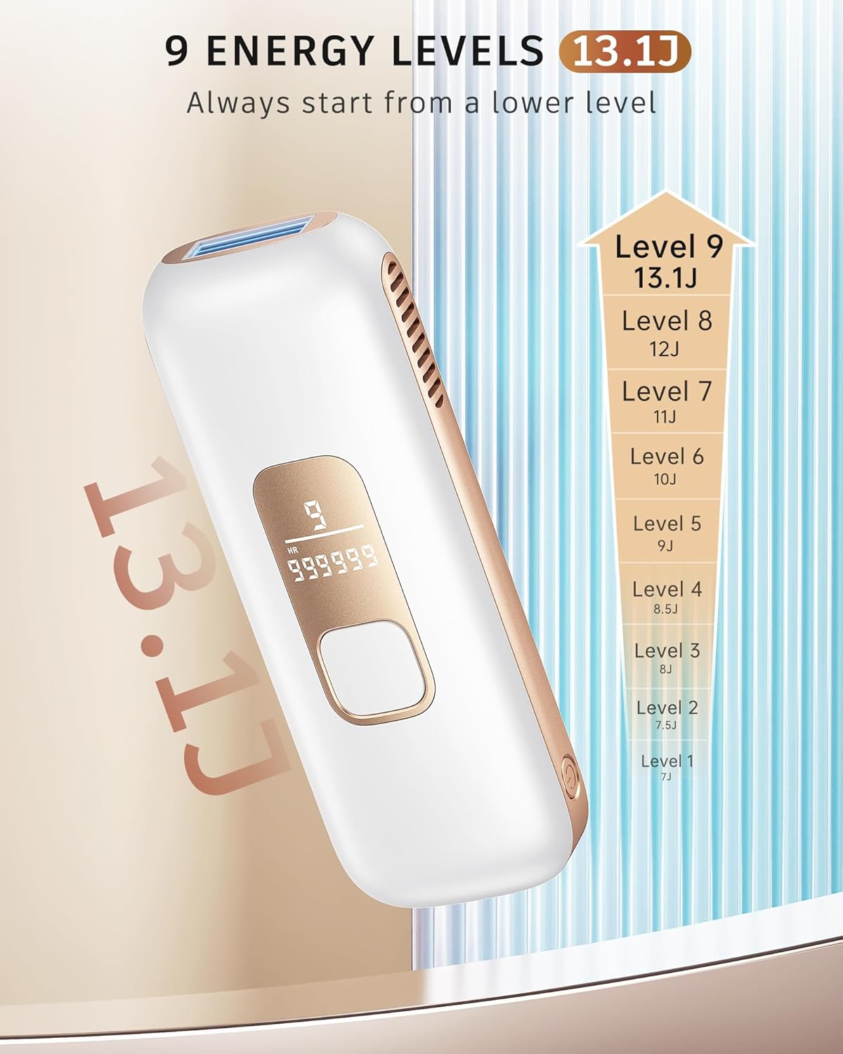 Aopvui Laser Hair Removal, 3-in-1 Upgraded 999,900 Flashes IPL Permanent Hair Removal Device for Women Men, at-Home Hair Remover Epilators for Face Arms Legs Armpits Bikini with 2 Mode 9 Energy Levels - Image 3