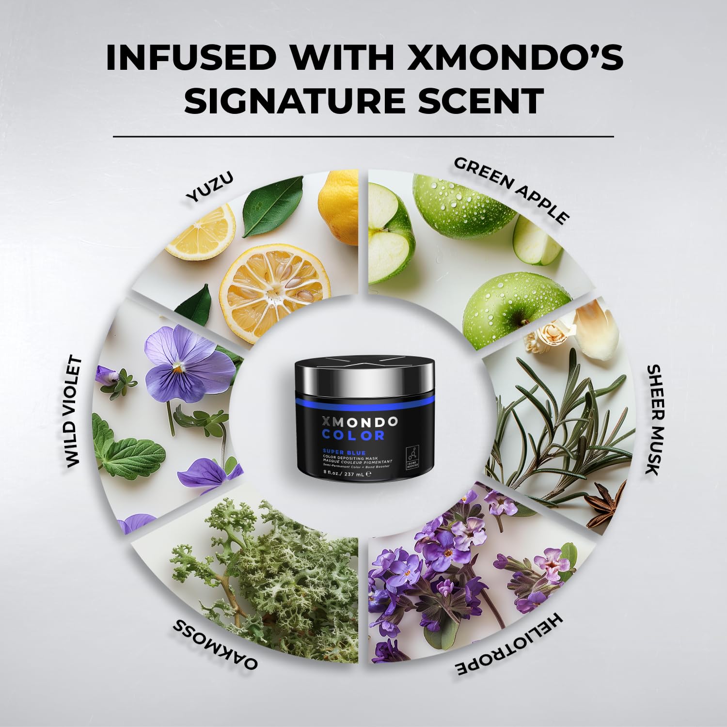 XMONDO Color Super Blue Depositing Mask & Semi-Permanent Blue Hair Dye | Infused with Bond Booster Technology & Hyaluronic Acid for Nourishment, Revitalization & Repair, Vegan Formula, 8 Fl Oz 1-Pack - Image 5