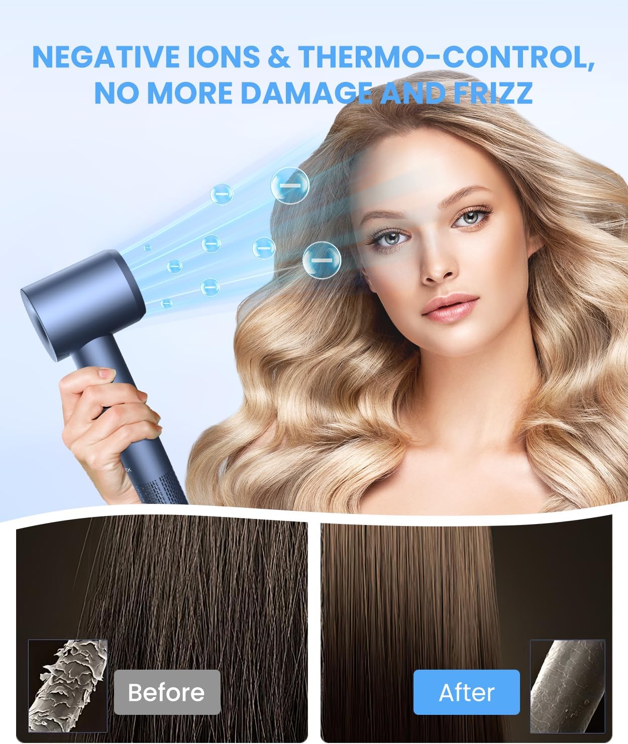 Hair Dryer, Ionic Blow Dryer, Professional High-Speed Hairdryer with 150,000 RPM Motor for Fast Drying, 5 Temps/3 Speeds Lightweight Hairdryer with Magnetic Nozzle for Home Travel Women Man - Image 4