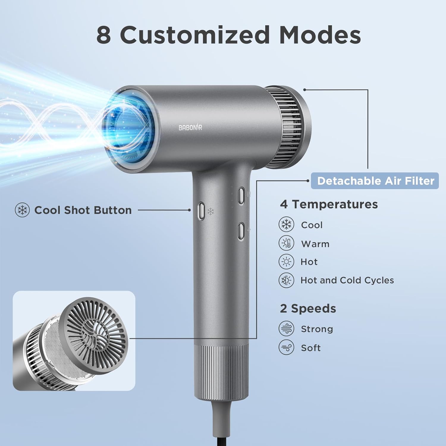 Hair Dryer, High-Speed Ionic Low Noise Blow Dryer with Brushless Motor for Fast Drying Cool-Shot Thermo-Control Hair Blow Dryer with Magnetic Nozzle for Home Travel Salon Bonus Box Included - Image 4