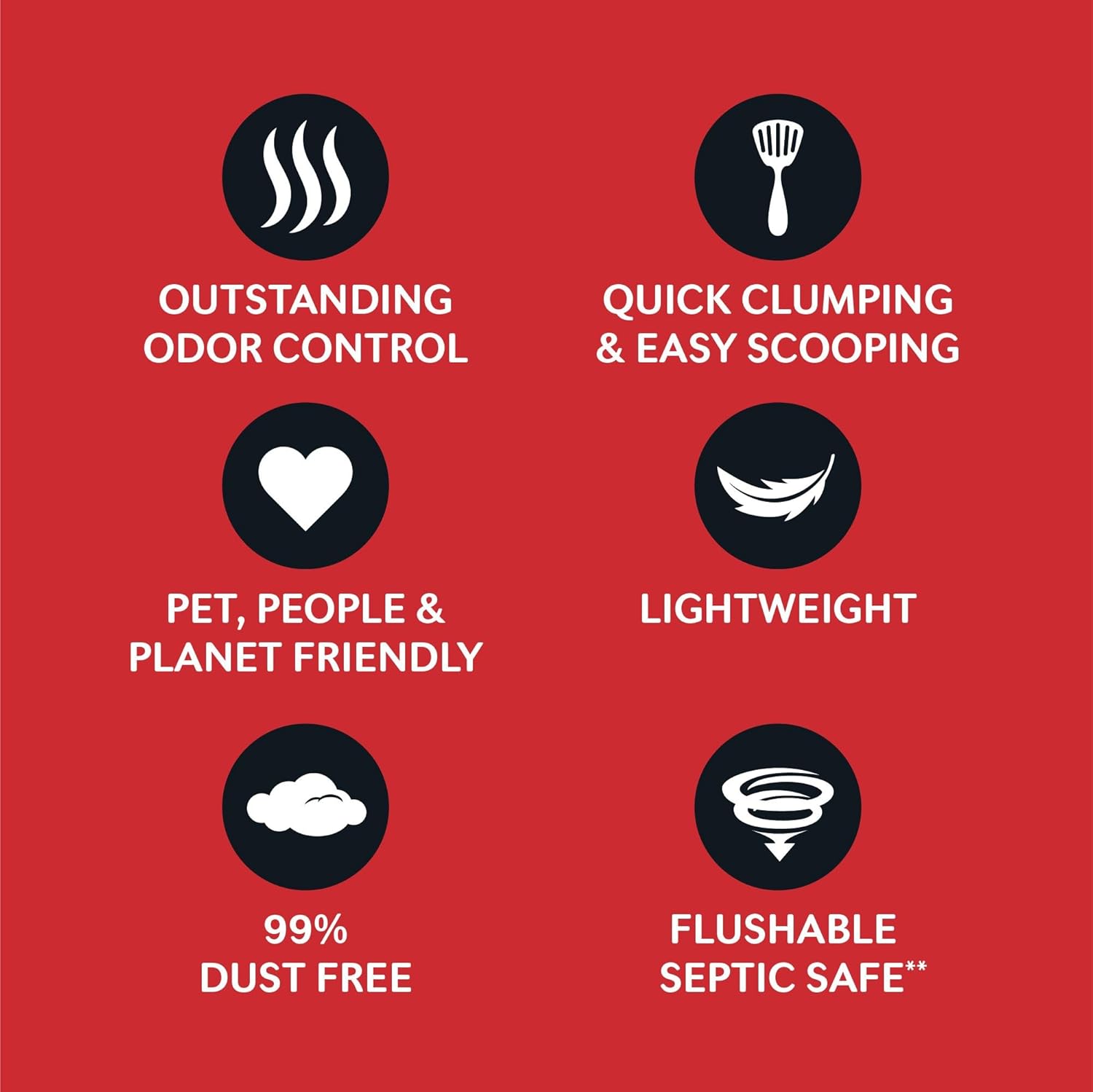 WORLD'S BEST CAT LITTER Multiple Cat Unscented, 32-Pounds - Natural Ingredients, Quick Clumping, Flushable, 99% Dust Free & Made in USA - Long-Lasting Odor Control & Easy Scooping - Image 5