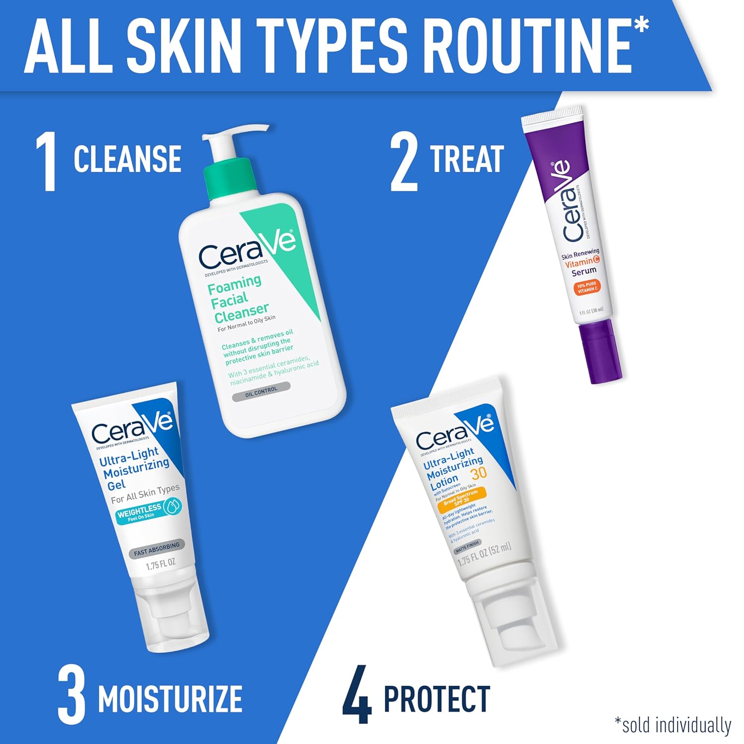 CeraVe Ultra-Light Moisturizing Lotion With SPF 30, Daily Face Moisturizer with SPF, Formulated with Hyaluronic Acid & Ceramides, Broad Spectrum SPF, Oil Free, Matte Finish, 1.7 Ounce - Image 8