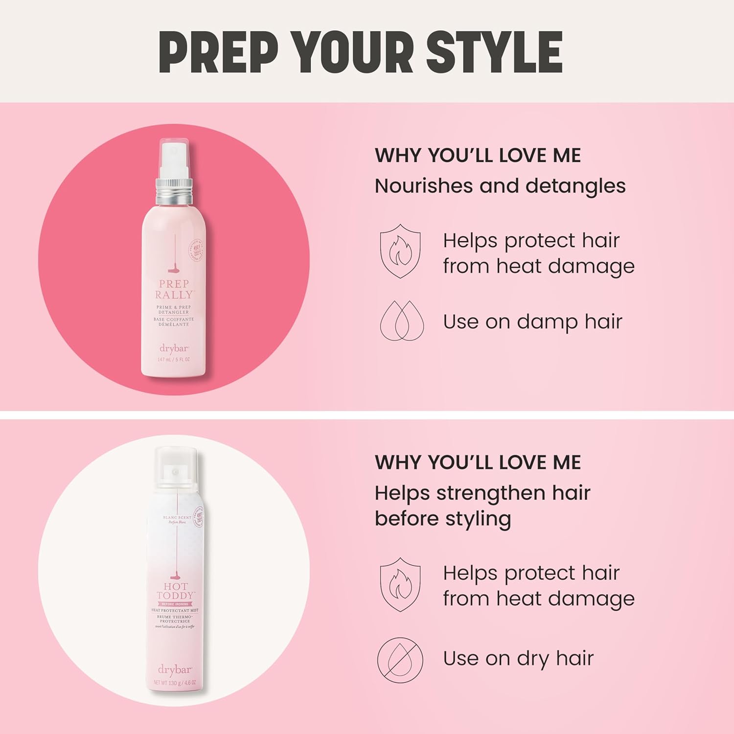 Drybar Prep Rally Prime & Prep Detangler | Nourishes Hair, Detangles with Ease, Leaves Hair Soft & Manageable, Protects Hair, Cruelty Free - Image 8