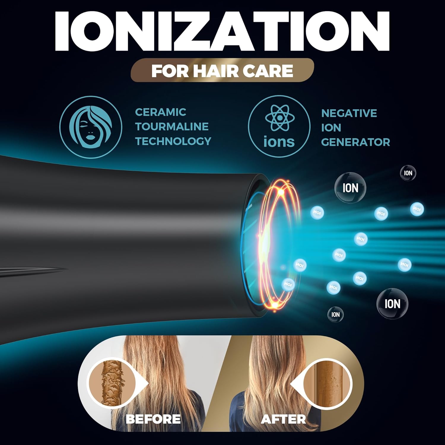 Fast-Dry 2200W Negative Ionic Ceramic Hair Dryer Tourmaline Technology - Lightweight & Quiet Professional Salon Blow Dryer with ADC Motor - hairdryer - Image 3