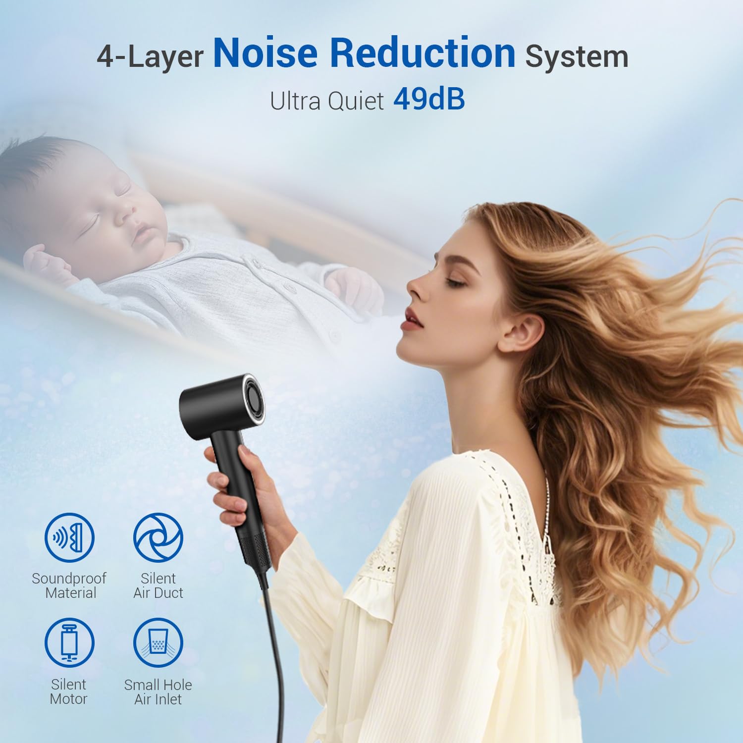 Hair Dryer with Diffuser, Hyspeedh Low Noise Blow Dryer with Fast Drying, 0.86lb Lightweight Travel Hair Dryers for Women, 1.5 Billion Plasma, Smart Thermo Control, Strong Magnetic Diffuser - Image 2