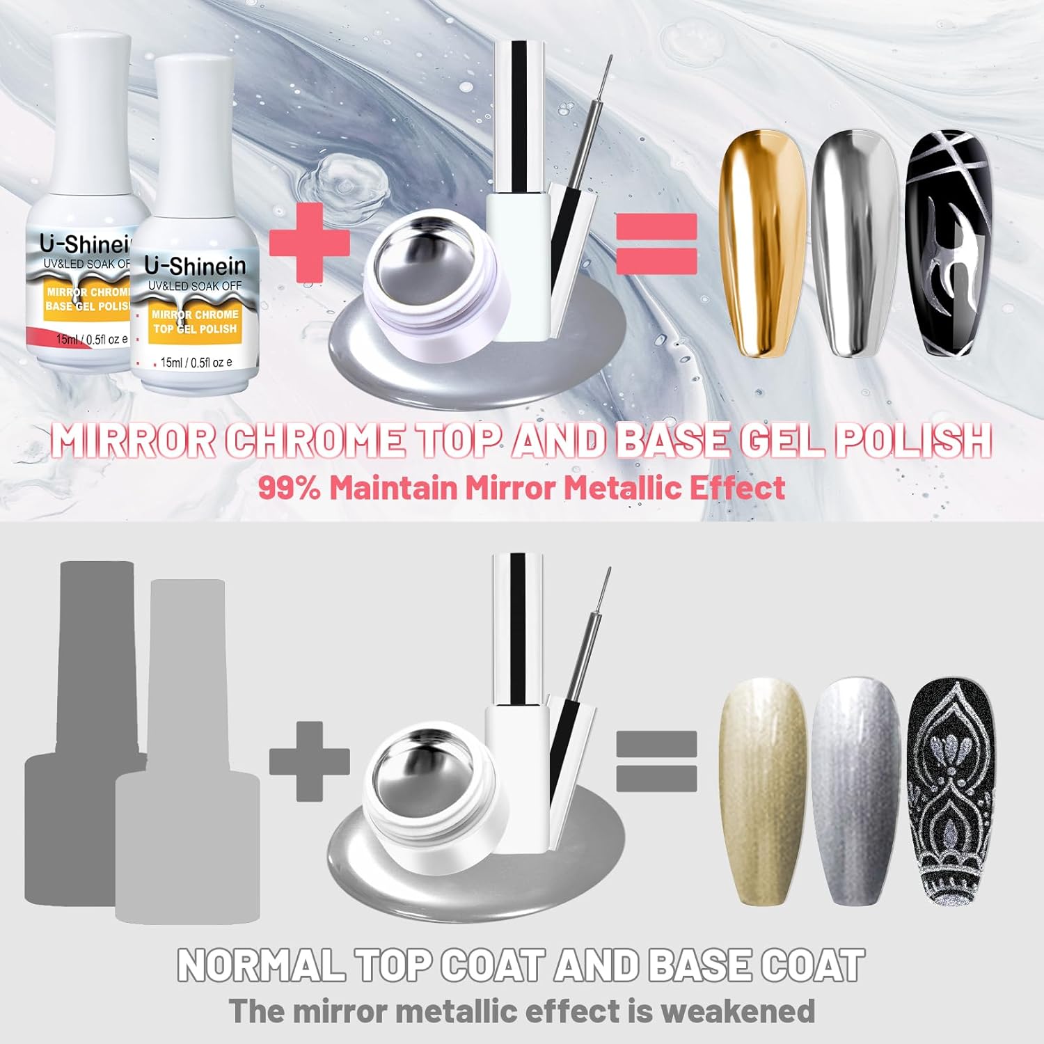 15ml Top Coat for Metallic Painting Gel, No Wipe Top Gel Polish for Metallic Gel Nail Polish, Chrome Nail Polish, Chrome Nail Powder, Mirror Nail Gel, Easy to Make Mirror Chrome Effect - Image 2