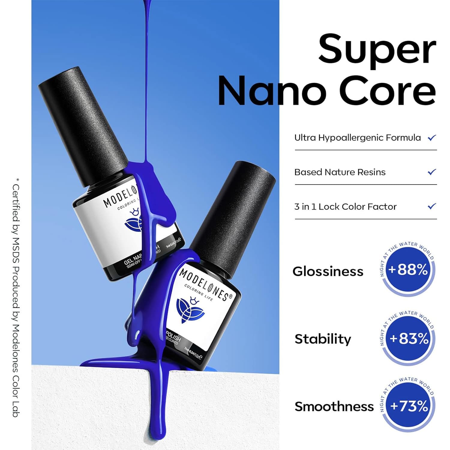 modelones Blue Gel Nail Polish Set 6 Colors, Royal Blue Sky Blue Glitter Navy Blue Nail Gel Polish Kit Light to Dark Shades Soak Off Pastel Spring Nail Art Gel Salon DIY Manicure Gift for Women Girl - Image 7