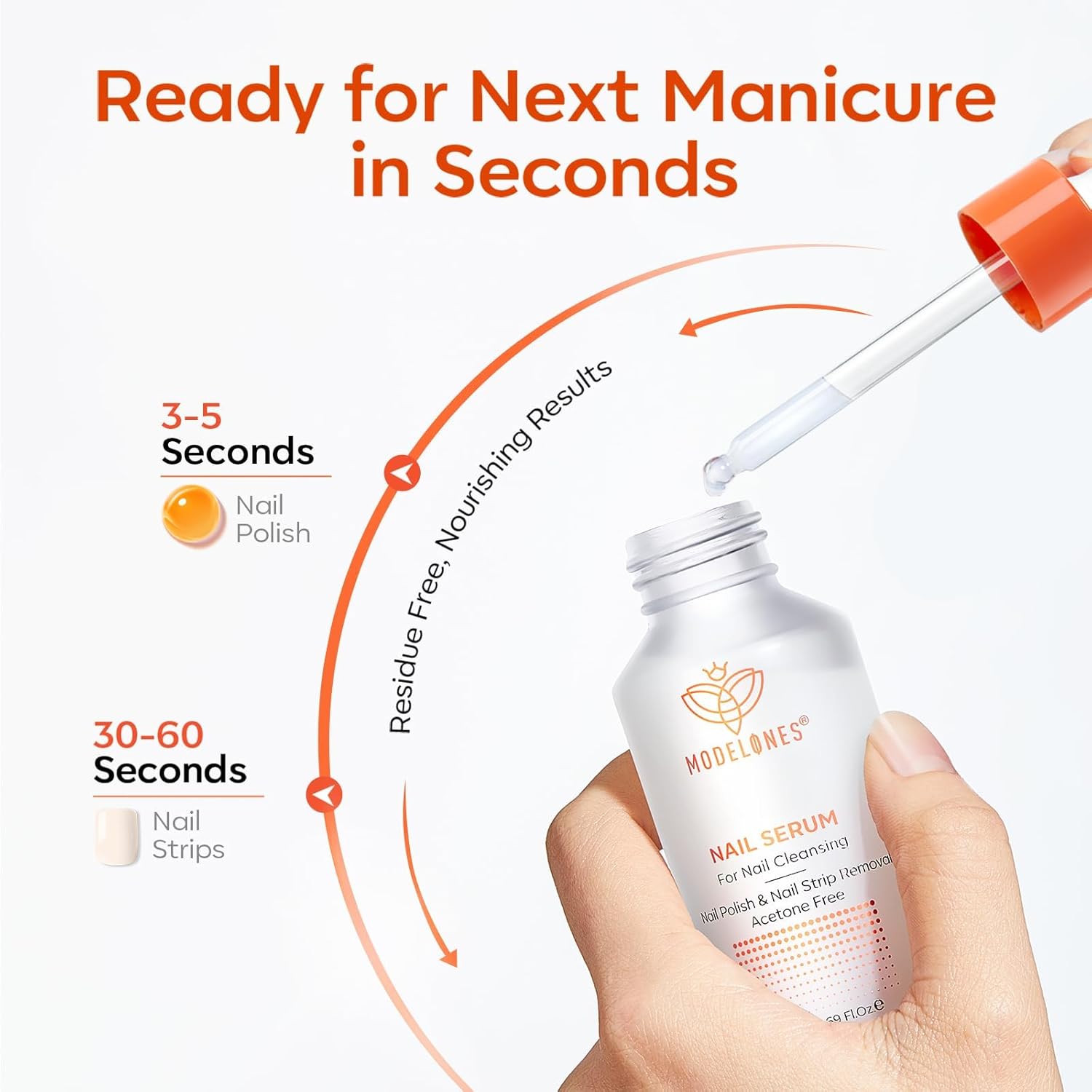 Modelones Nail Polish Remover for Press on Nails & Nail Strips Acetone-Free, Nail Glue Remover Natural Formula Serum Easy Peel for Moisturizing & Care, Non-Toxic, Low Odor, Portable Size - Image 8